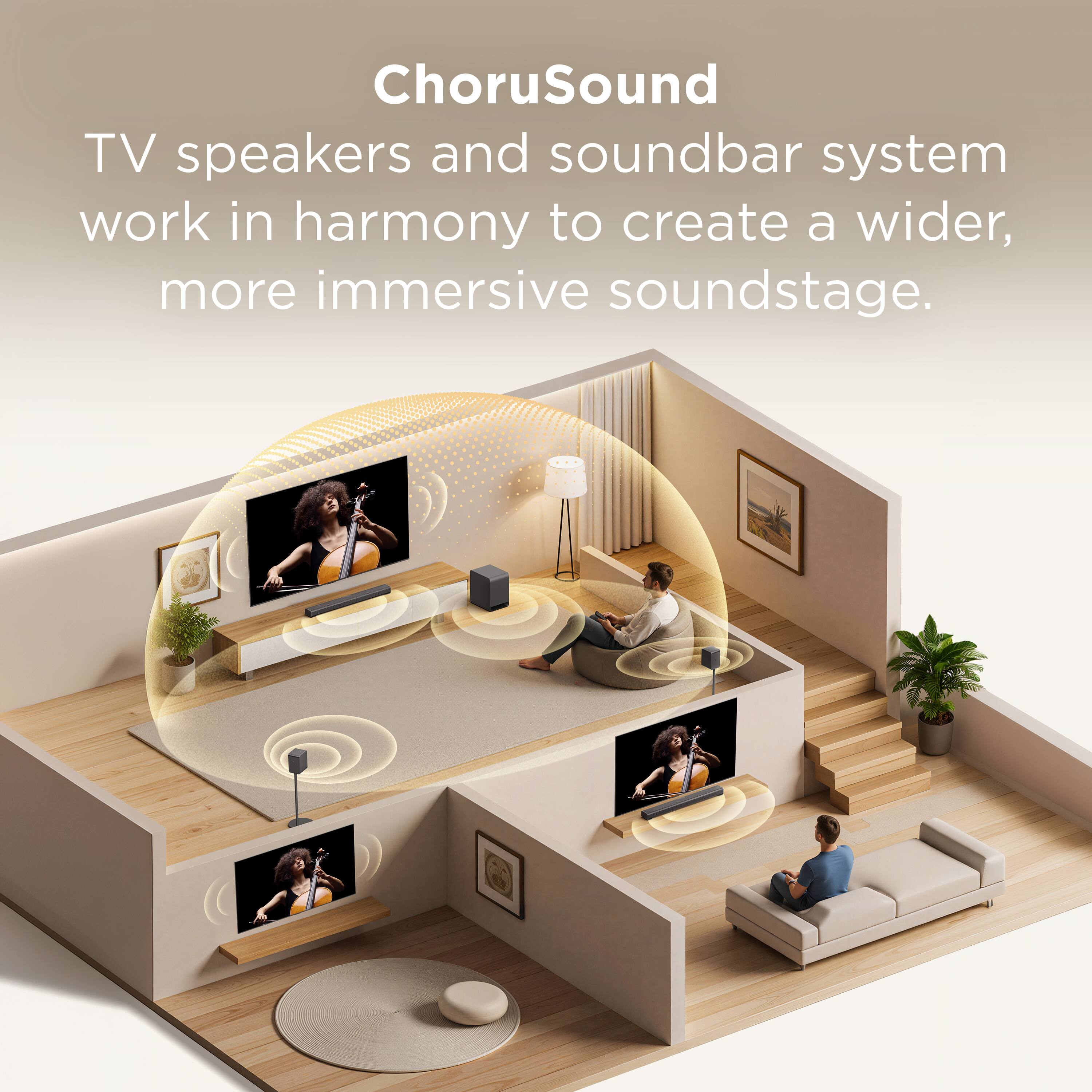 ChoruSound TV speakers and soundbar system work in harmony to create a wider, more immersive soundstage.