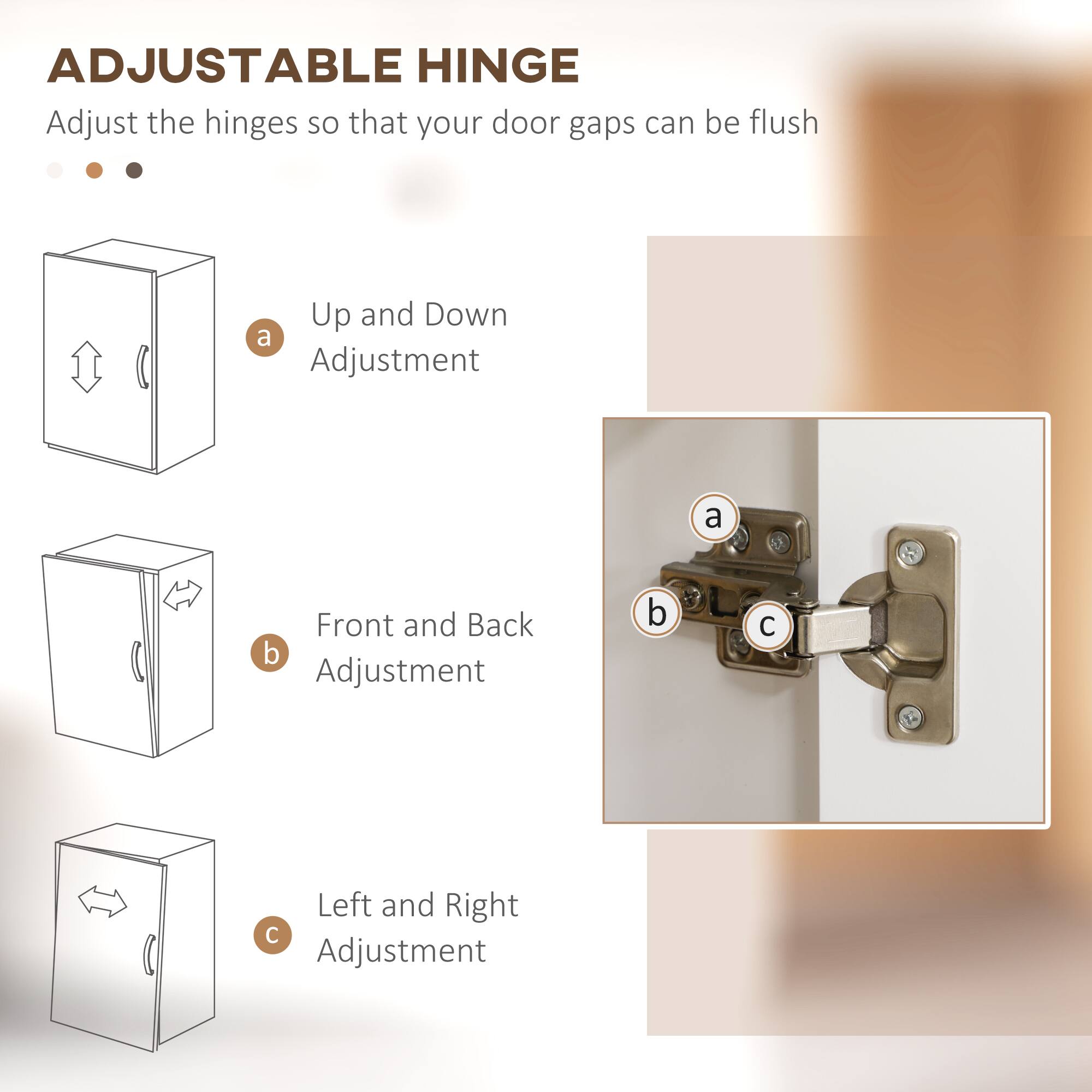 ADJUSTABLE HINGE
Adjust the hinges so that your door gaps can be flush
Up and Down a Adjustment
Front and Back b Adjustment
Left and Right c Adjustment