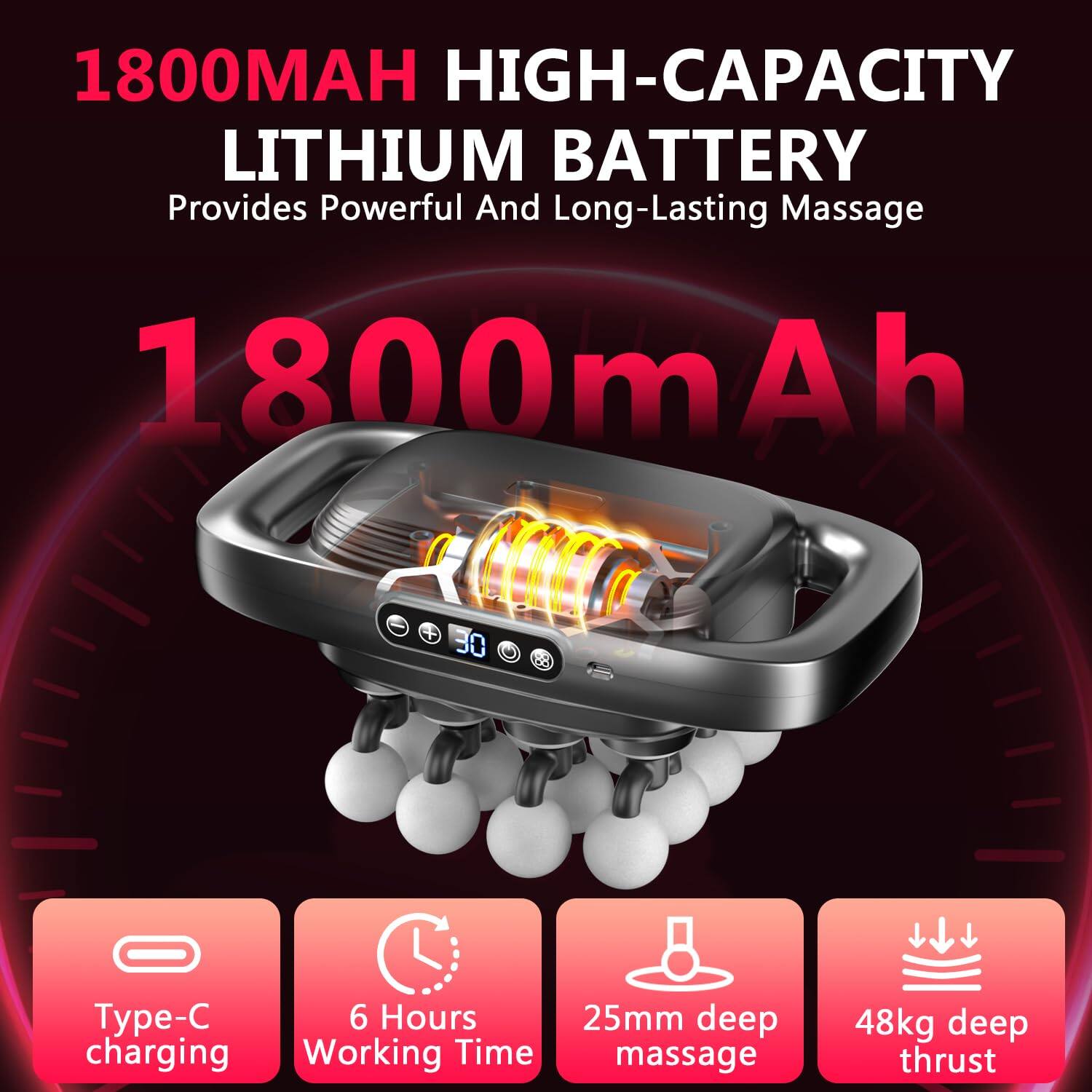 1800MAH HIGH-CAPACITY LITHIUM BATTERY  
Provides Powerful And Long-Lasting Massage  

1800mAh  

Type-C charging  
6 Hours Working Time  
25mm deep massage  
48kg deep thrust