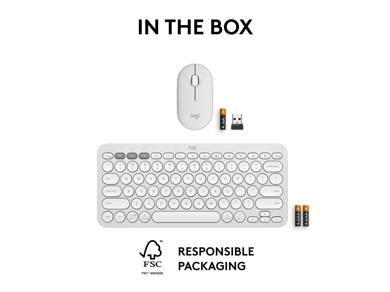 IN THE BOX

logi

RESPONSIBLE PACKAGING

FSC N003028