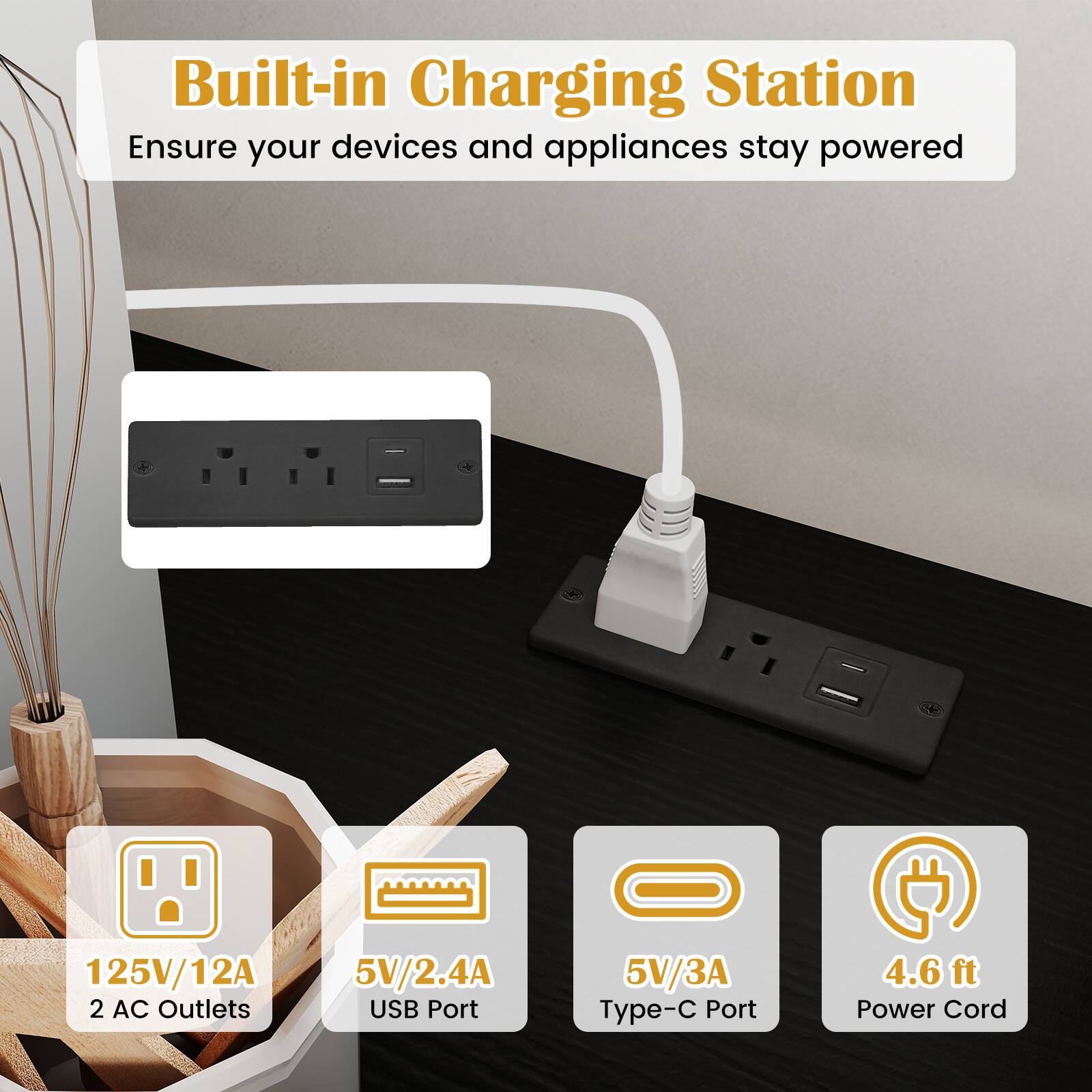 Built-in Charging Station  
Ensure your devices and appliances stay powered  
125V/12A  
2 AC Outlets  
5V/2.4A USB Port  
5V/3A Type-C Port  
4.6 ft Power Cord