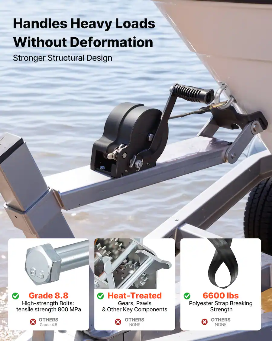Lake Weed Razer VEVOR Boat Winch, 1600 lbs Hand Winch, Heavy Duty Manual Rope Crank ...