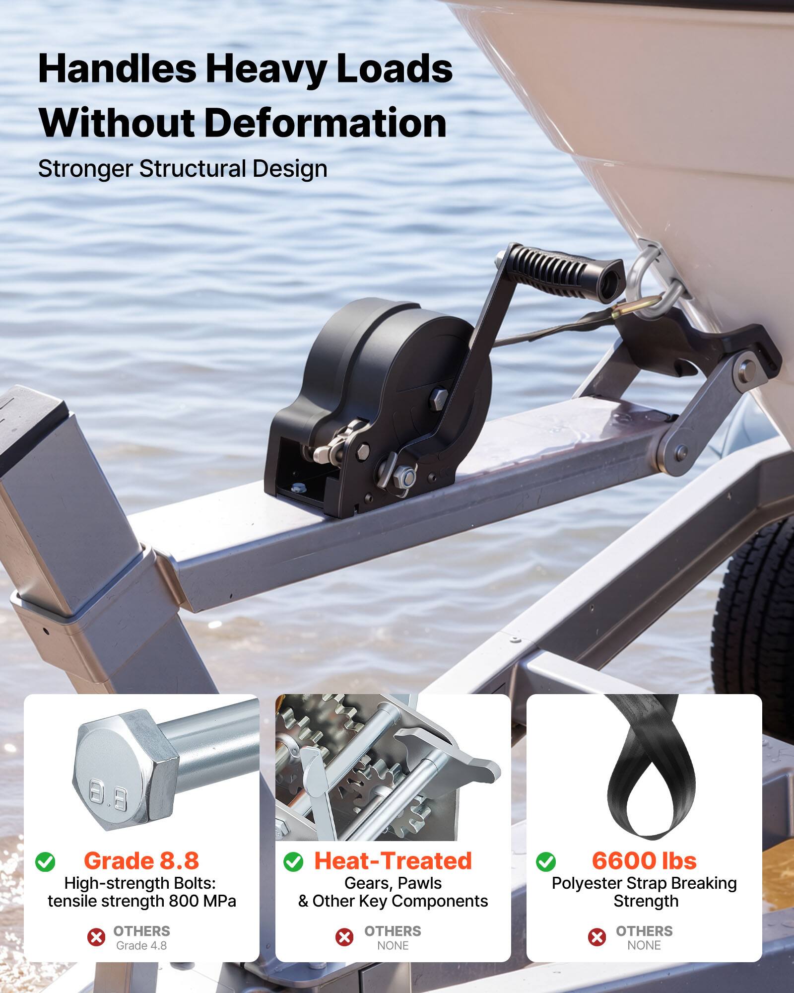 VEVOR Boat Winch, 1600 lbs Hand Winch, Heavy Duty Manual Rope Crank ...