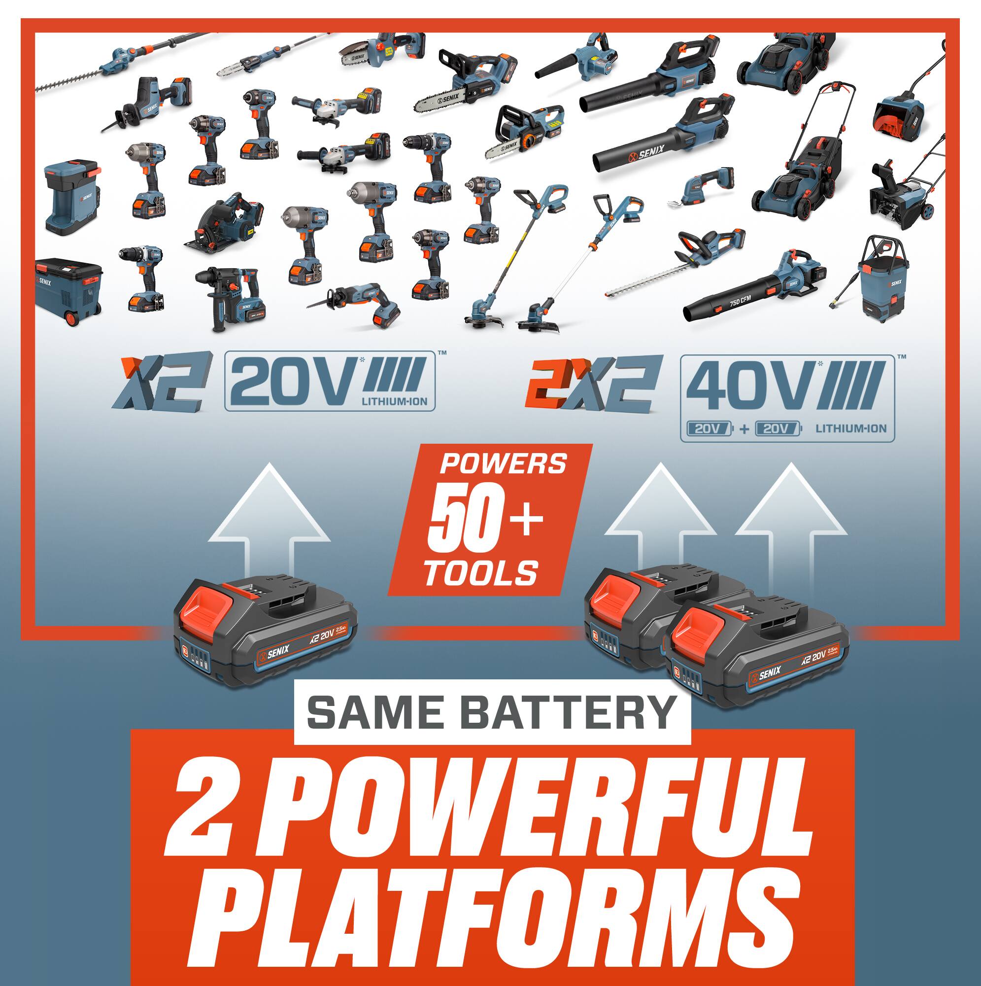 ON T CENTT A TM - - i X2 20V" IIII 2X2 40VIIII LITHIUM-ION 20V + 20V LITHIUM-ION POWERS 50+ TOOLS - 2 dV 1 1138 SEE SENCE .. - A S  JNDE . SAME BATTERY 2 POWERFUL PLATFORMS