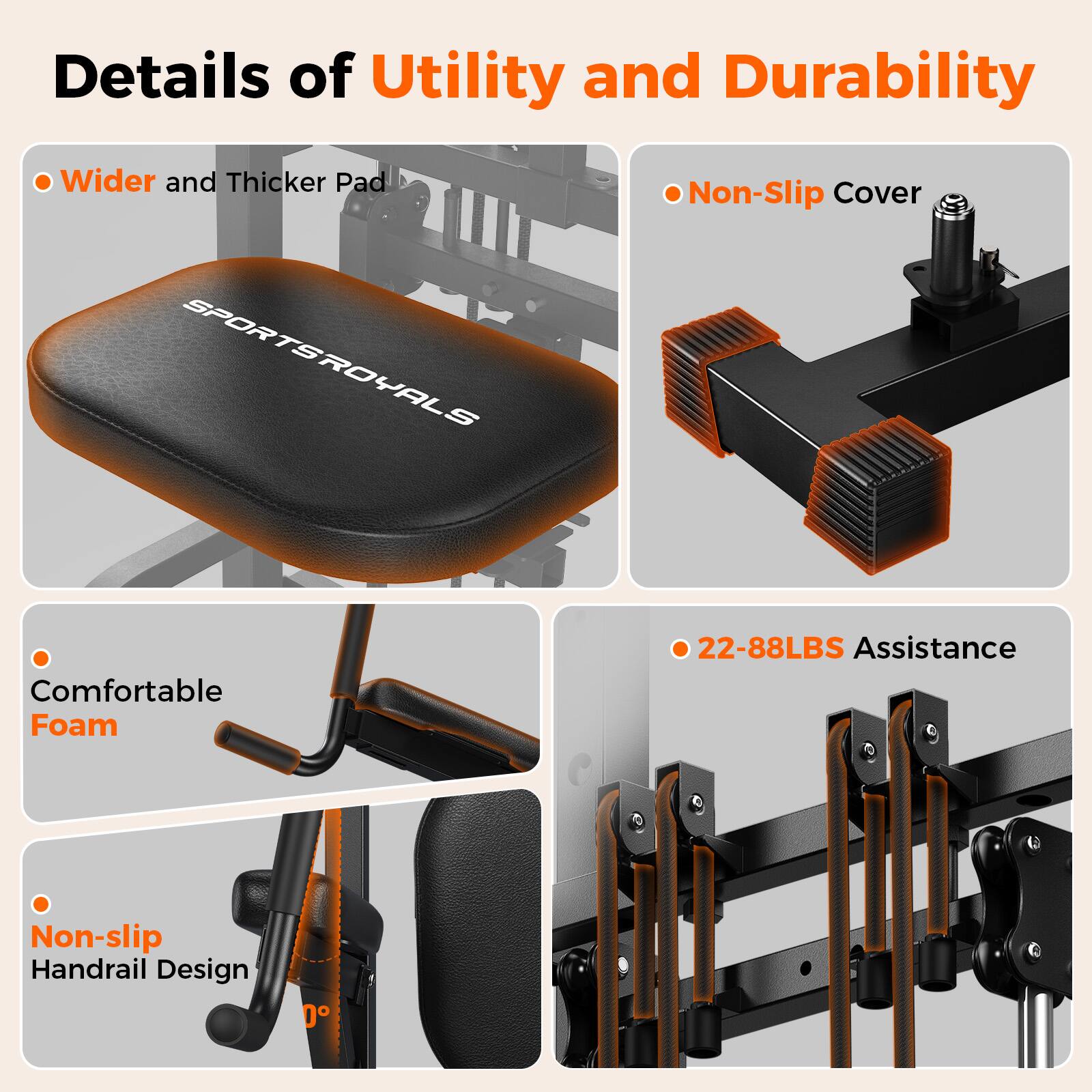 Details of Utility and Durability

- Wider and Thicker Pad
- Non-Slip Cover
- Comfortable Foam
- 22-88LBS Assistance
- Non-slip Handrail Design