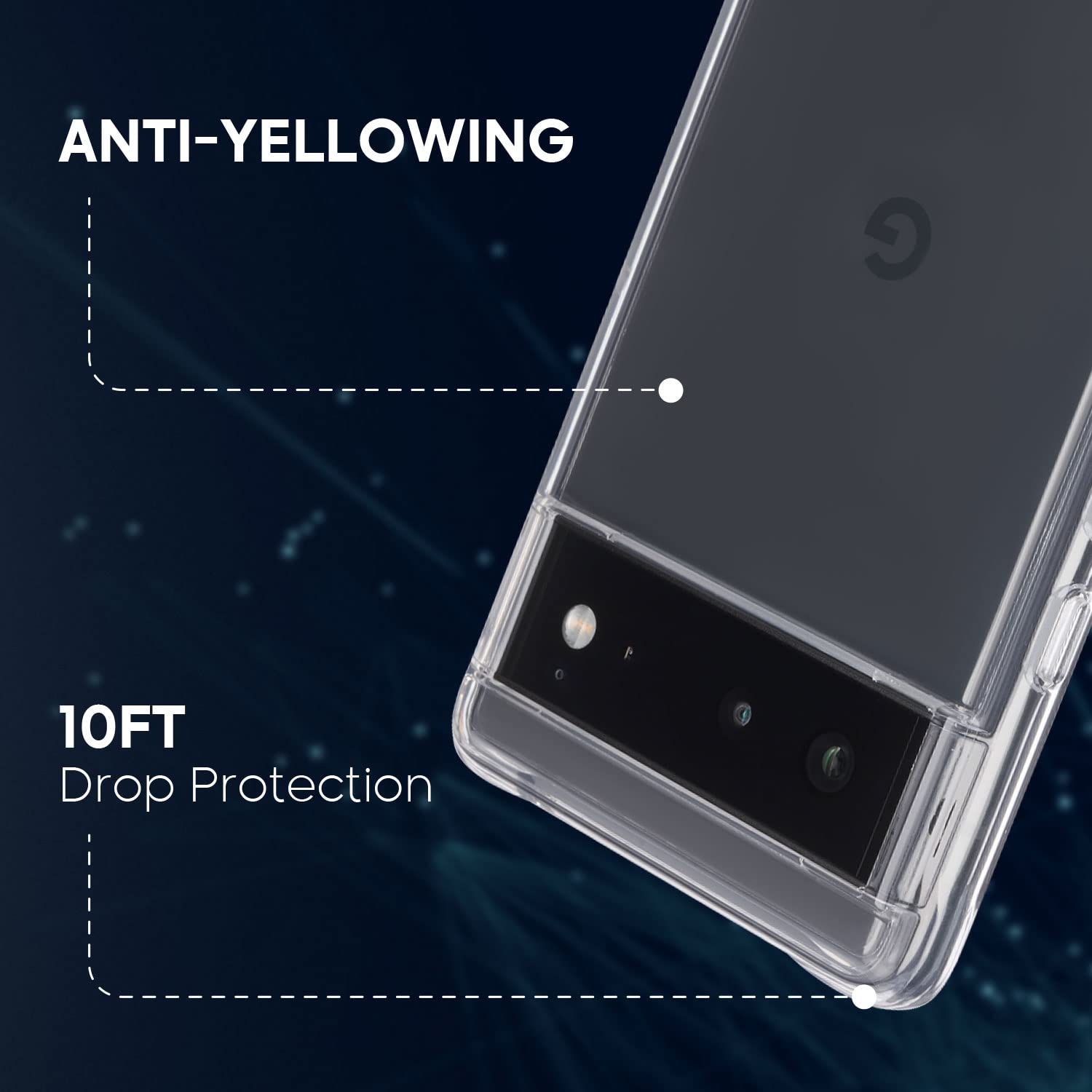 ANTI-YELLOWING

10FT Drop Protection