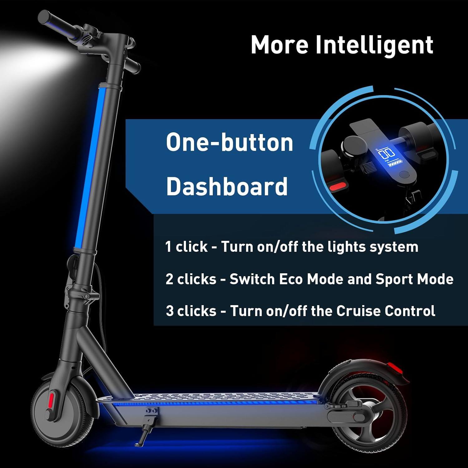 More Intelligent

One-button Dashboard

1 click - Turn on/off the lights system  
2 clicks - Switch Eco Mode and Sport Mode  
3 clicks - Turn on/off the Cruise Control