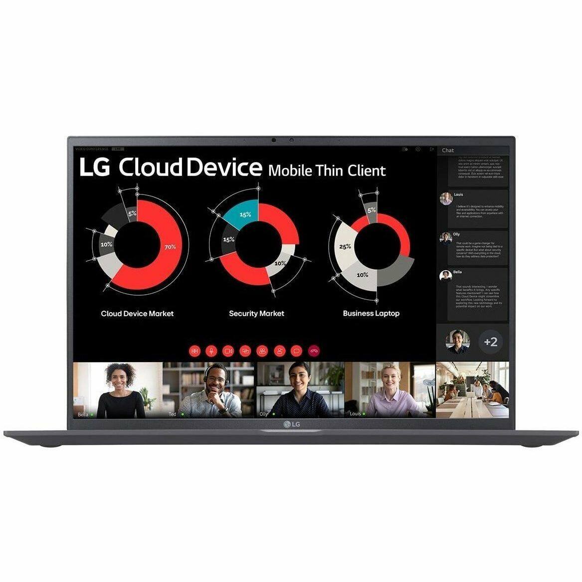 LG Cloud Device Mobile Thin Client

Cloud Device Market
- 70%
- 10%
- 15%
- 5%

Security Market
- 15%
- 15%
- 10%
- 5%

Business Laptop
- 25%
- 10%
- 5%
- 10%

Chat
- Louis: "I'm looking for a new device to improve my productivity."
- Only: "The new LG Cloud Device is a great choice for remote work."
- Bella: "I've been using it for a month now, and it's amazing."
- Louis: "Thanks for the recommendation!"

+2