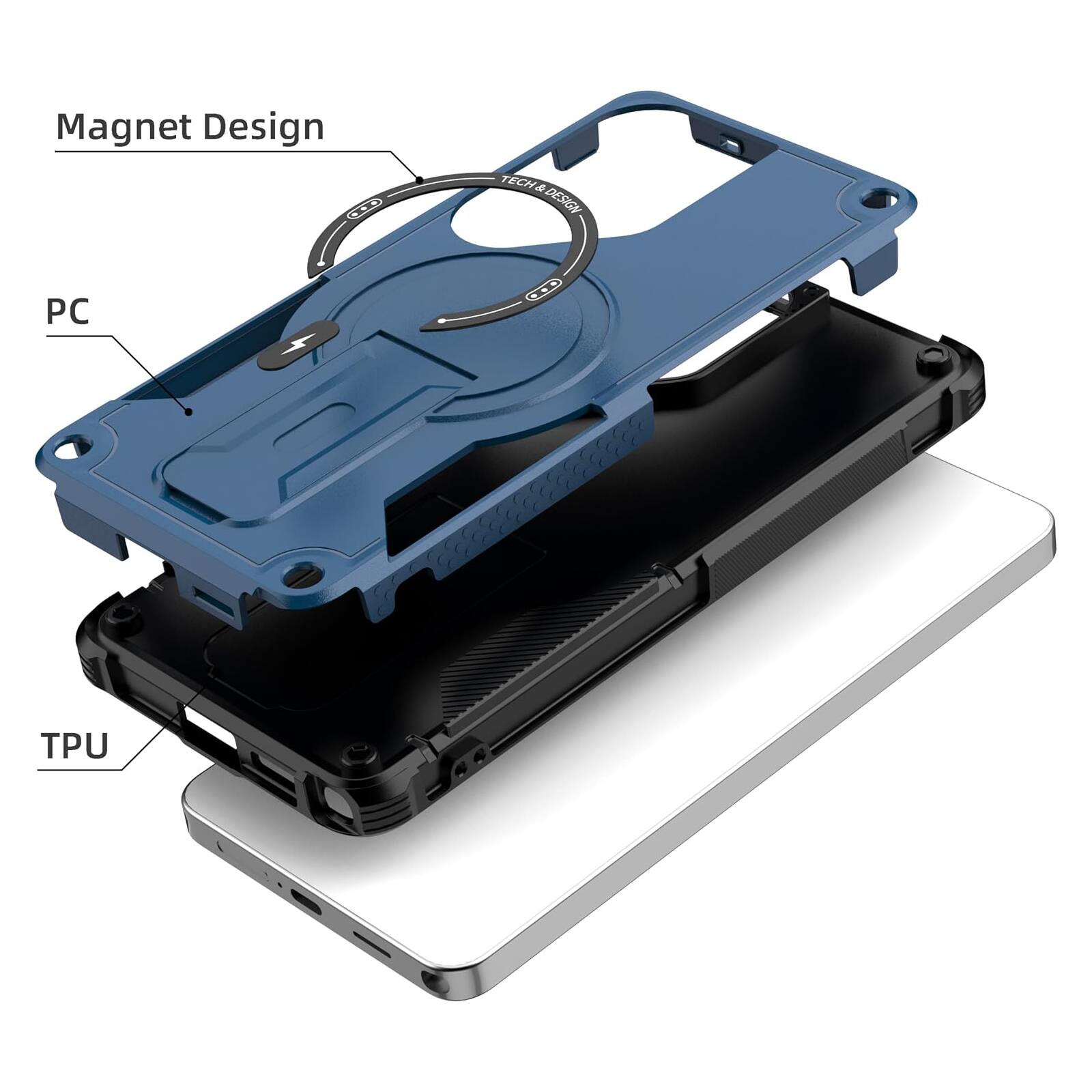 Magnet Design  
PC  
TPU