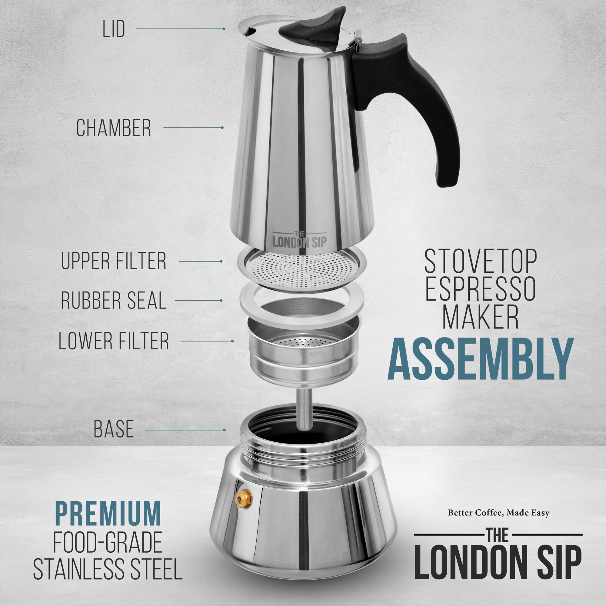 LID  
CHAMBER  
UPPER FILTER  
RUBBER SEAL  
LOWER FILTER  
BASE  

STOVETOP ESPRESSO MAKER ASSEMBLY  

PREMIUM FOOD-GRADE STAINLESS STEEL  

Better Coffee, Made Easy  
THE LONDON SIP
