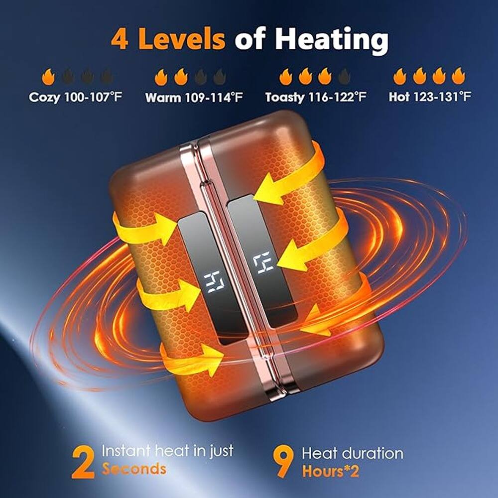4 Levels of Heating

- Cozy 100-107°F
- Warm 109-114°F
- Toasty 116-122°F
- Hot 123-131°F

Instant heat in just 2 Seconds

Heat duration 9 Hours*2