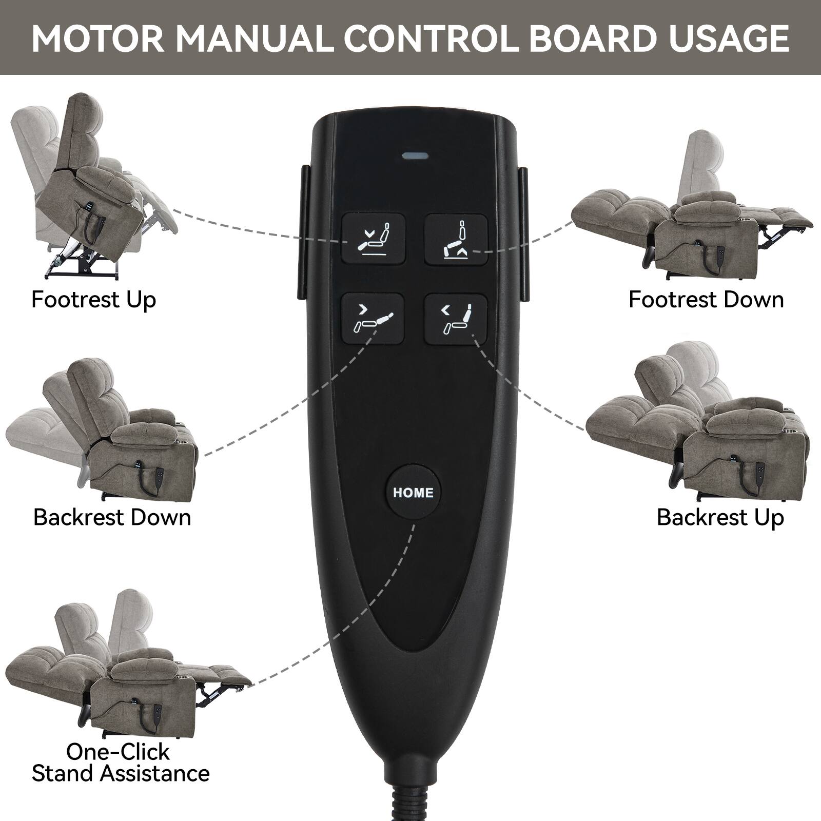 MOTOR MANUAL CONTROL BOARD USAGE

- Footrest Up
- Footrest Down
- Backrest Down
- Backrest Up
- HOME
- One-Click Stand Assistance