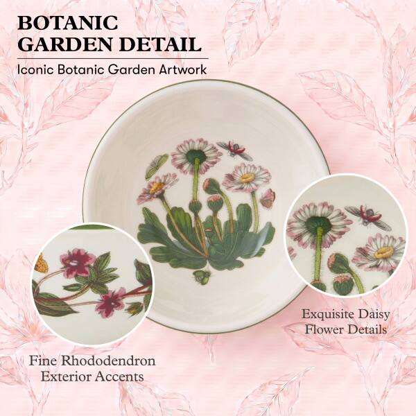 BOTANIC GARDEN DETAIL  
Iconic Botanic Garden Artwork  

Exquisite Daisy Flower Details  

Fine Rhododendron Exterior Accents