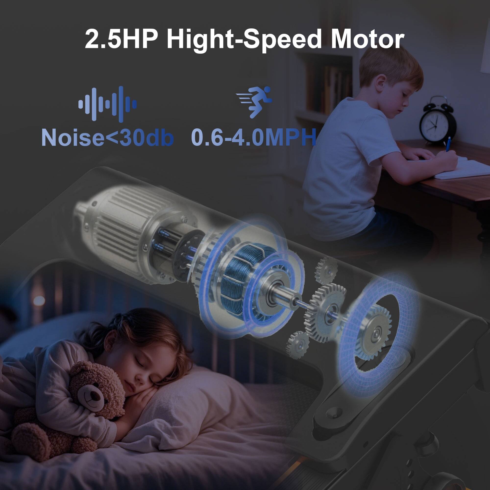2.5HP High-Speed Motor  
Noise < 30db  
0.6-4.0MPH