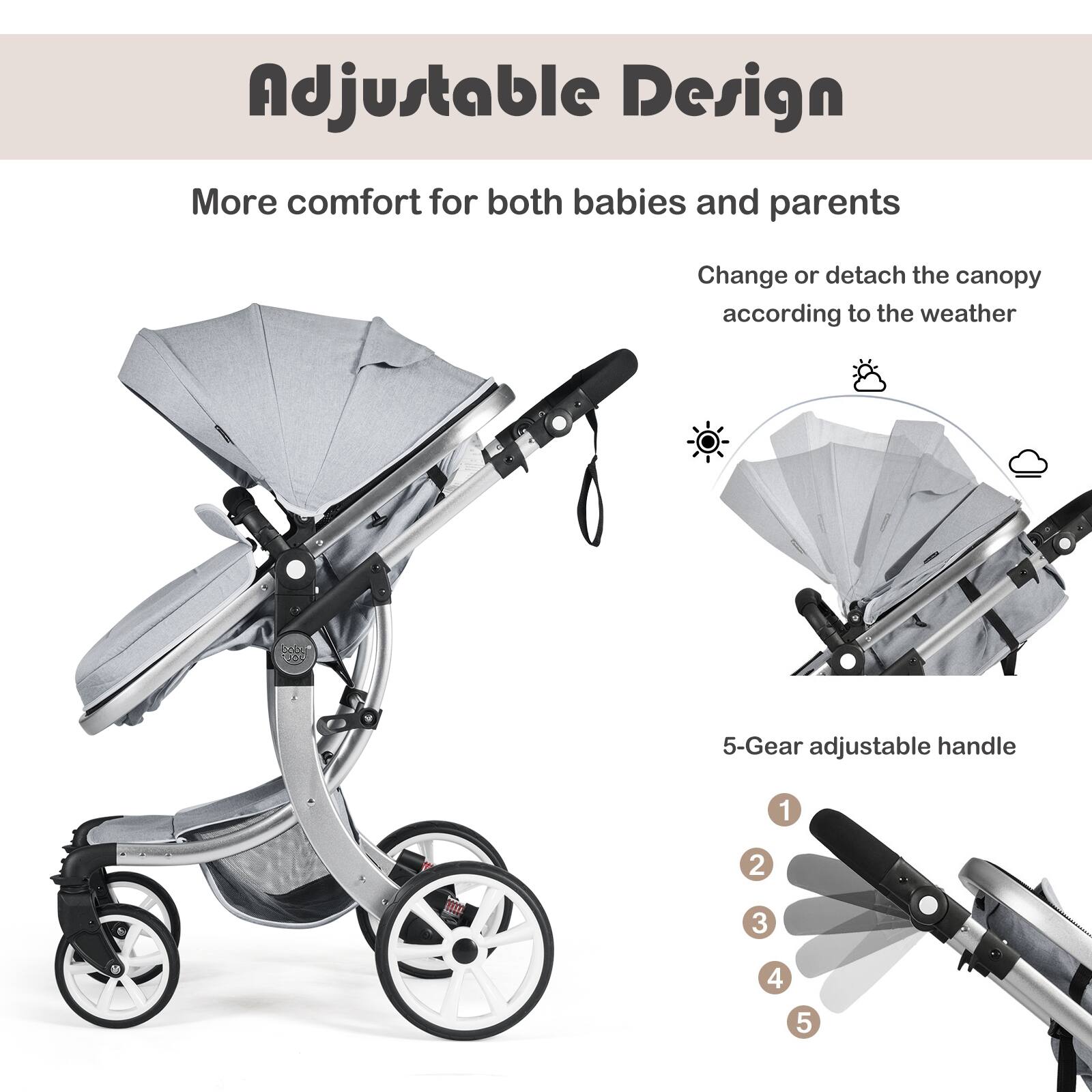 Adjustable Design

More comfort for both babies and parents

Change or detach the canopy according to the weather

5-Gear adjustable handle

1
2
3
4
5