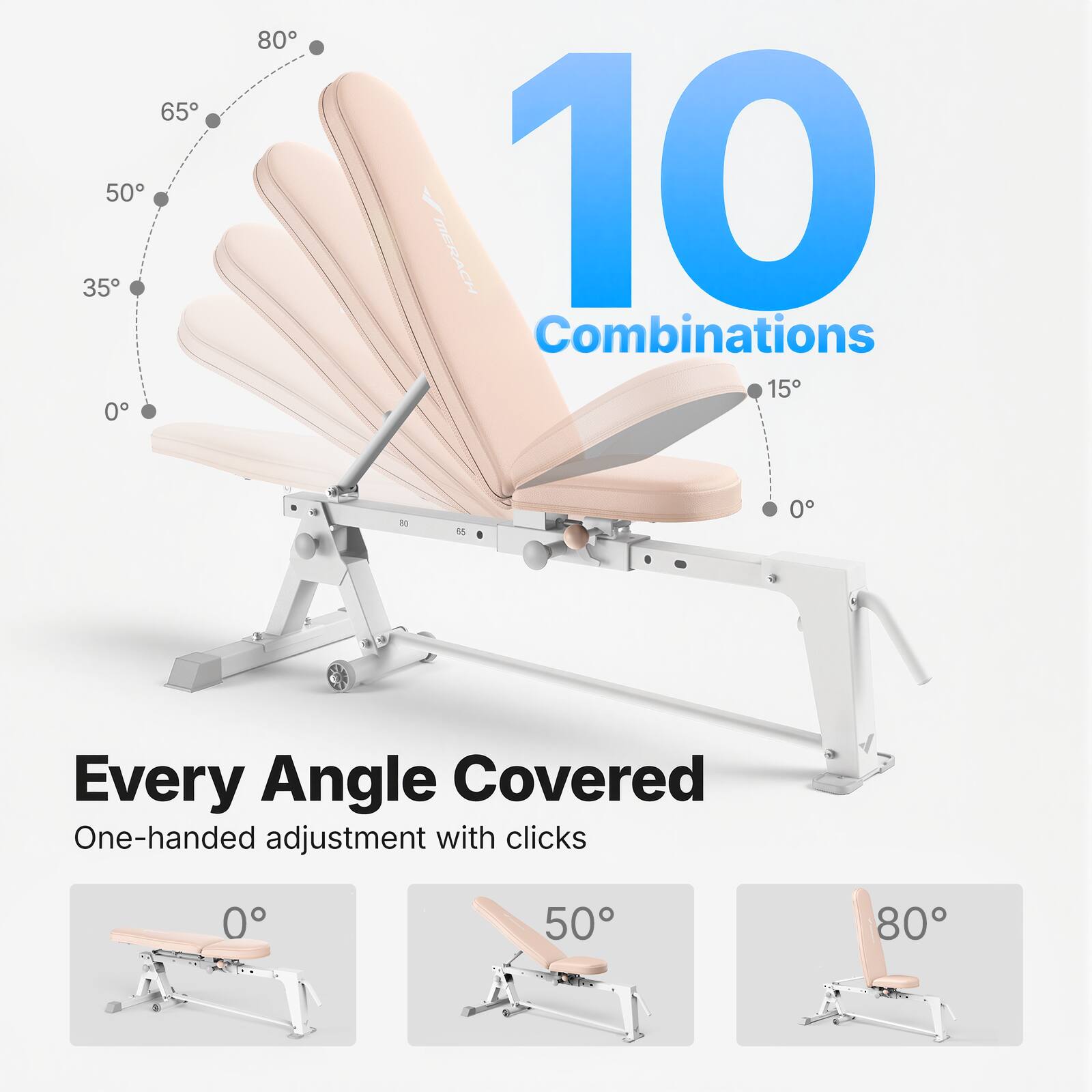 65 50 35 0 80 MERACH 10 Combinations 15 0 Every Angle Covered One-handed adjustment with clicks 0 50 80