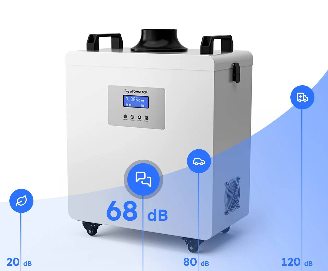 ATOMSTACK 2 3862 - .H.N

68 dB
20 dB
80 dB
120 dB