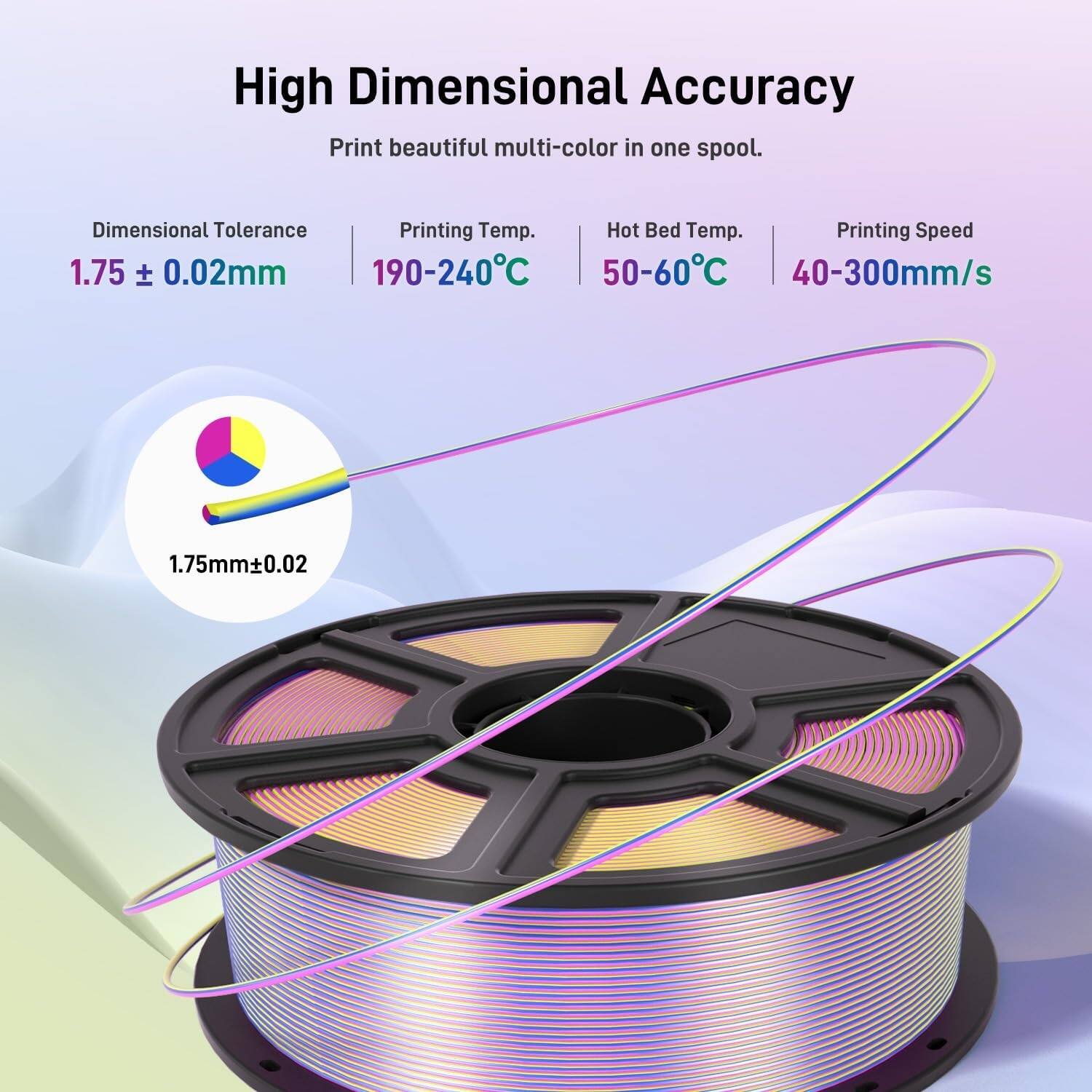High Dimensional Accuracy  
Print beautiful multi-color in one spool.  

Dimensional Tolerance: 1.75 ± 0.02mm  
Printing Temp.: 190-240°C  
Hot Bed Temp.: 50-60°C  
Printing Speed: 40-300mm/s  

1.75mm ± 0.02