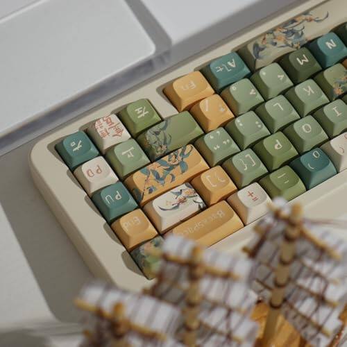 Vintage Keycaps