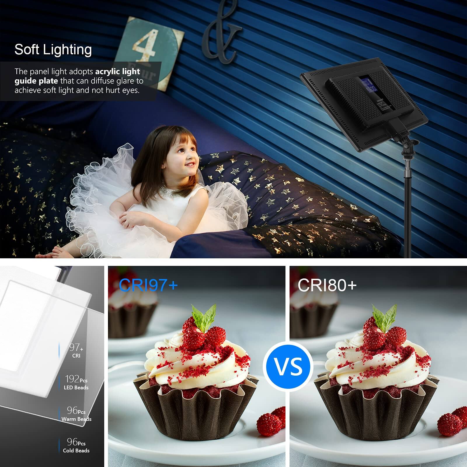 Soft Lighting  
The panel light adopts acrylic light guide plate that can diffuse glare to achieve soft light and not hurt eyes.

CR197+  
97+ CRI  
192 Pcs LED Beads  
96 Pcs Warm Beads  
96 Pcs Cold Beads

VS

CR180+