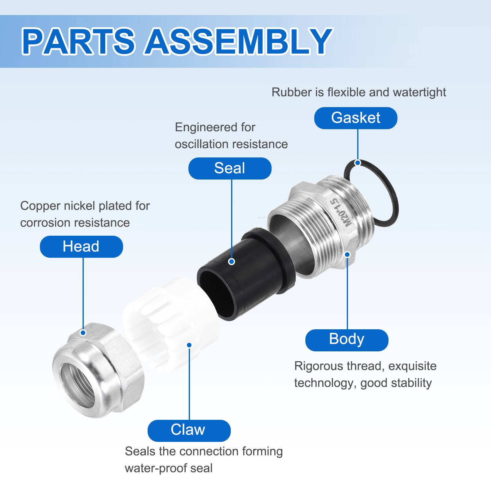 PARTS ASSEMBLY

- Rubber is flexible and watertight
- Engineered for oscillation resistance
- Gasket
- Copper nickel plated for corrosion resistance
- Head M201.5
- Body: Rigorous thread, exquisite technology, good stability
- Claw: Seals the connection forming water-proof seal