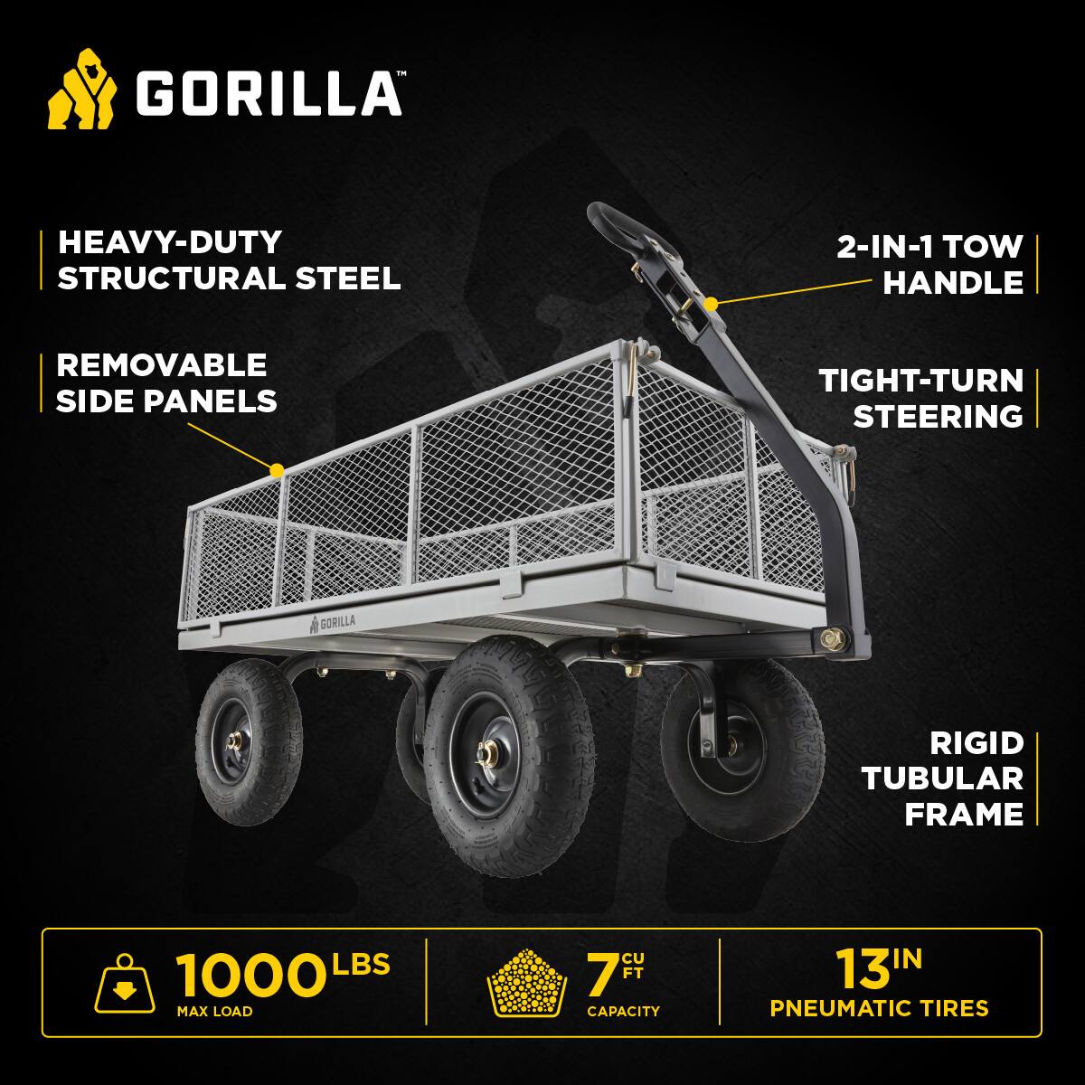 GORILLA HEAVY-DUTY STRUCTURAL STEEL  
2-IN-1 TOW HANDLE  
REMOVABLE SIDE PANELS  
TIGHT-TURN STEERING  
RIGID TUBULAR FRAME  
1000 LBS MAX LOAD  
7 FT CAPACITY  
13 IN PNEUMATIC TIRES