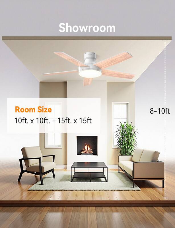 Showroom Room Size 10ft. X 10ft. - 15ft. X 15ft 8-10ft