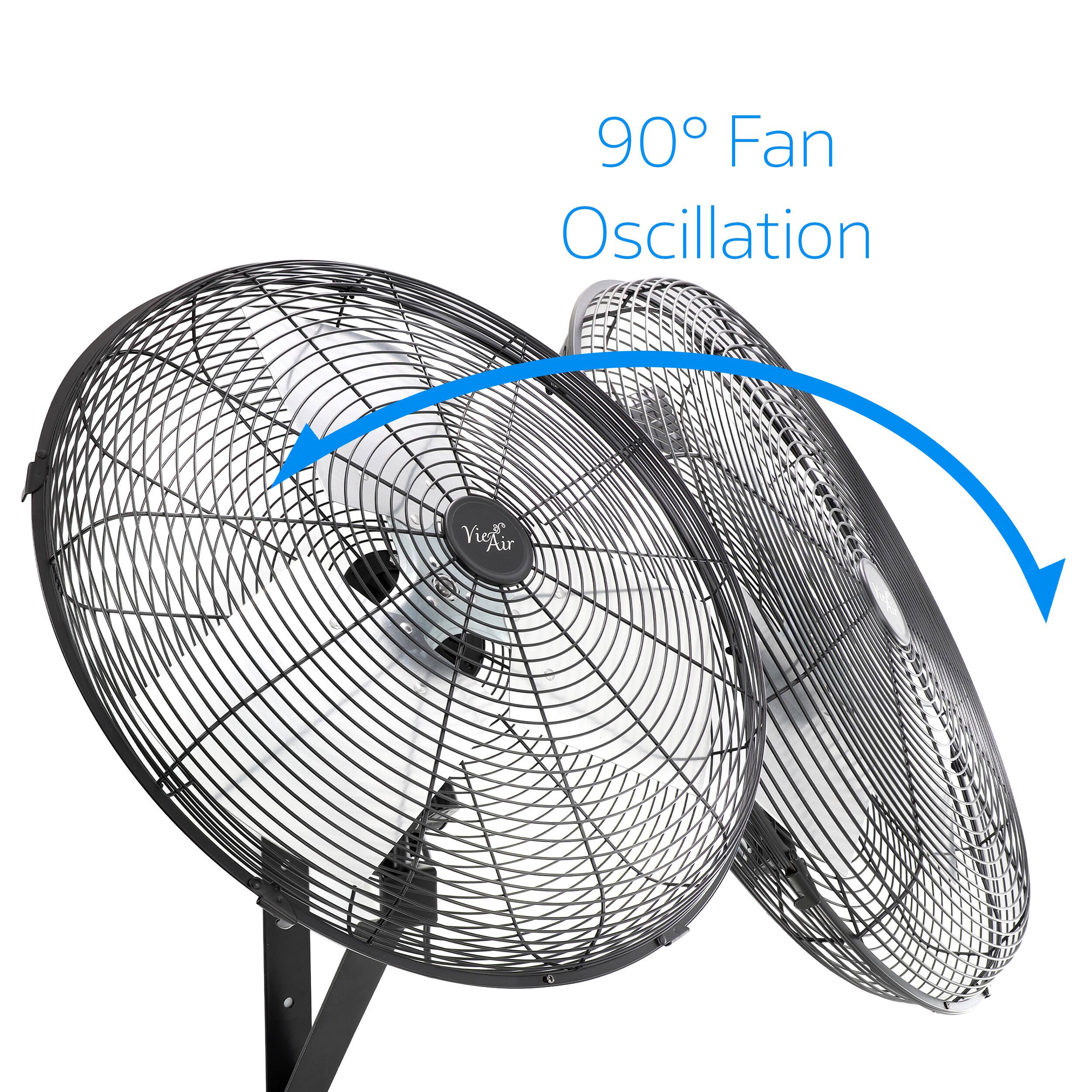 90° Fan Oscillation  Vicair Air