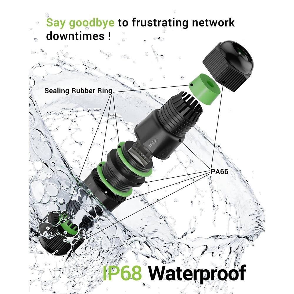 Say goodbye to frustrating network downtimes!

Sealing Rubber Ring

PA66

IP68 Waterproof