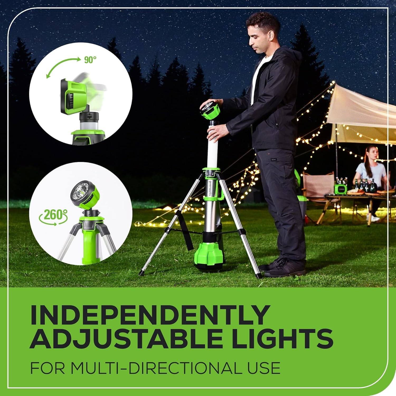 INDEPENDENTLY ADJUSTABLE LIGHTS FOR MULTI-DIRECTIONAL USE

90°

260°