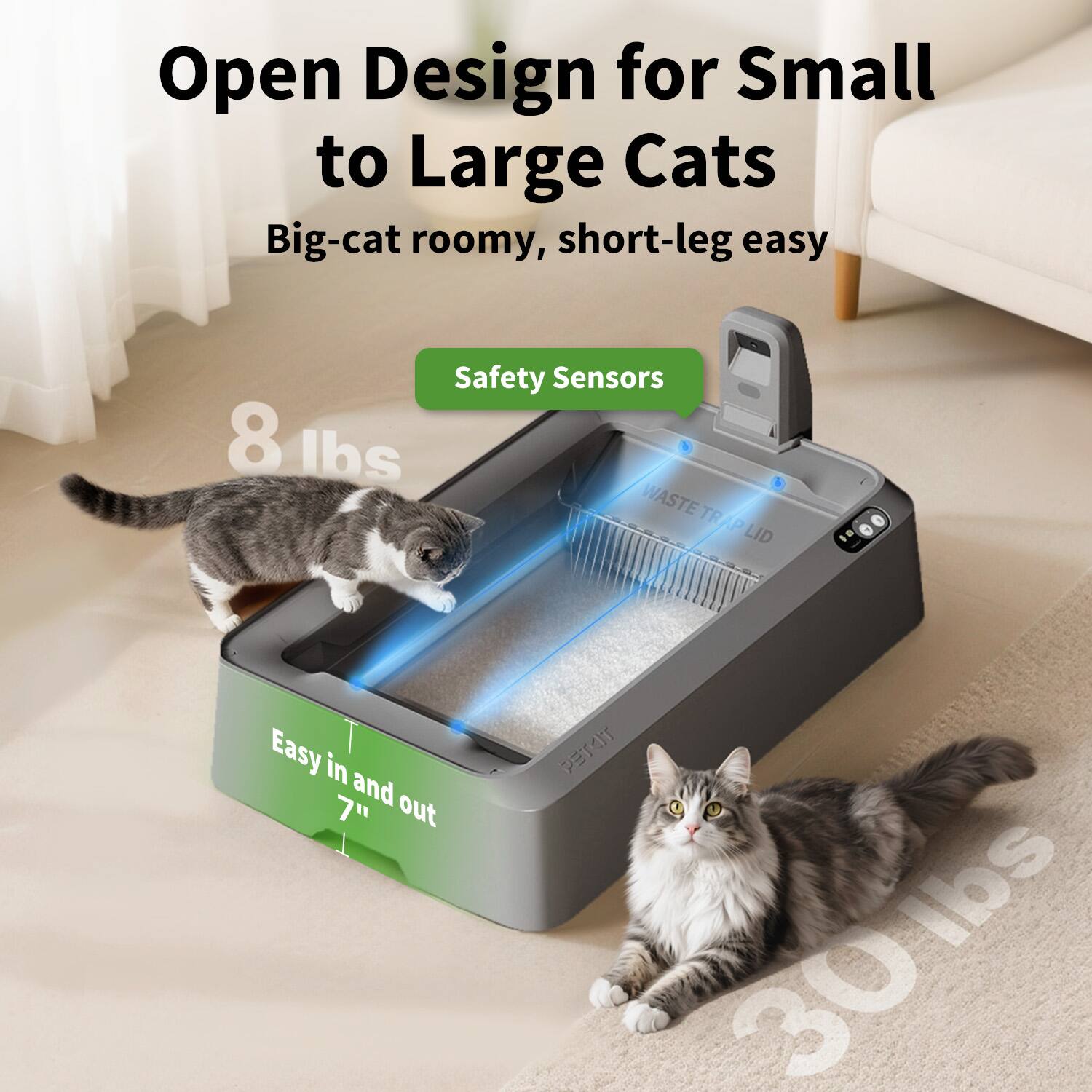 Open Design for Small to Large Cats  
Big-cat roomy, short-leg easy  
Safety Sensors  
8 lbs  
WASTE TRAP P LID  
Easy in and out  
7"  
30 lbs