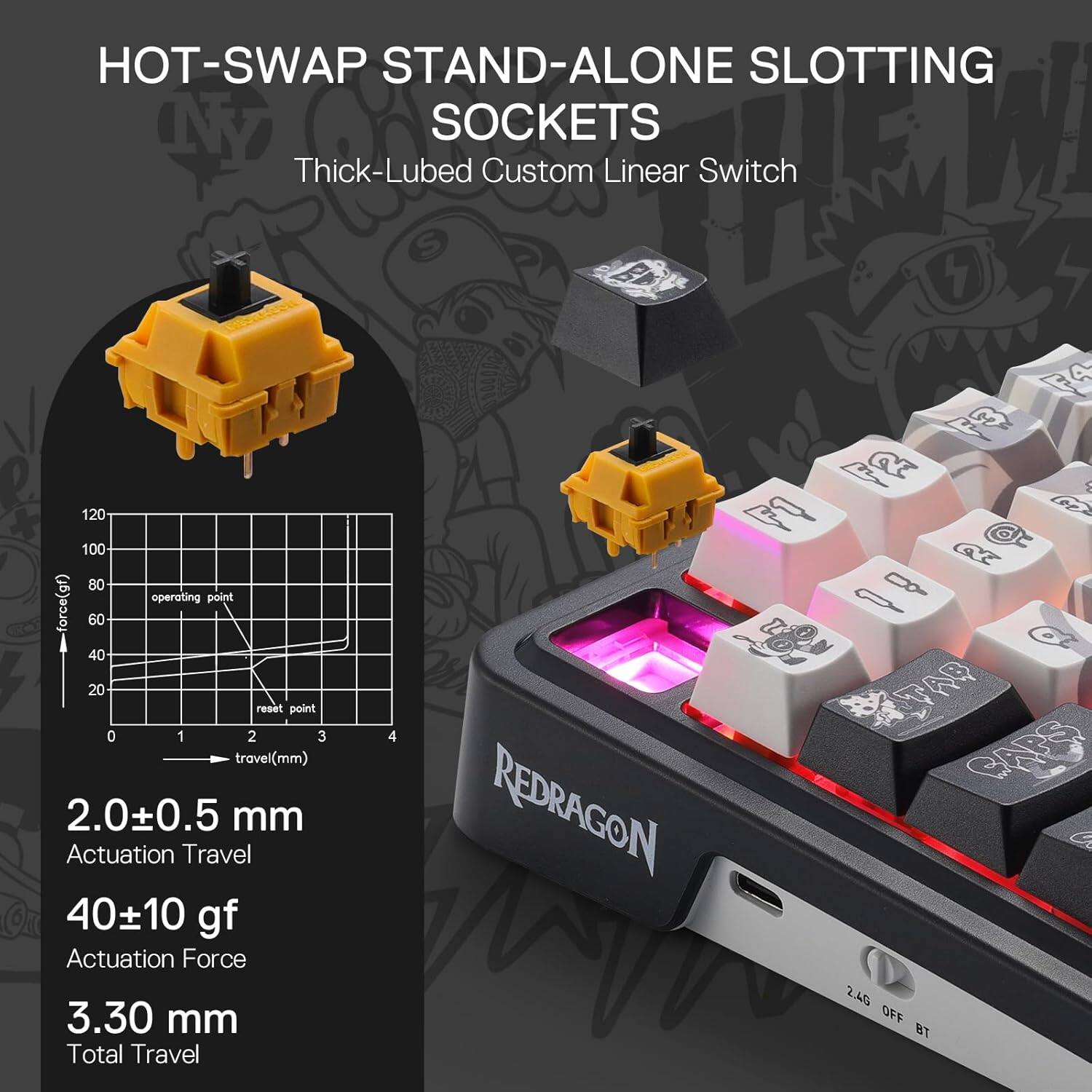 HOT-SWAP STAND-ALONE SLOTTING SOCKETS  
Thick-Lubed Custom Linear Switch

120  
100  
80  
60  
40  
20  
0  
1  
2  
3  
travel(mm)  
2.0±0.5 mm Actuation Travel  
40±10 gf Actuation Force  
3.30 mm Total Travel

FA F3 FR F1  
QE ?? ! 09 TAB 4 CAPS  
REDRAGON  
2.4G OFF BT