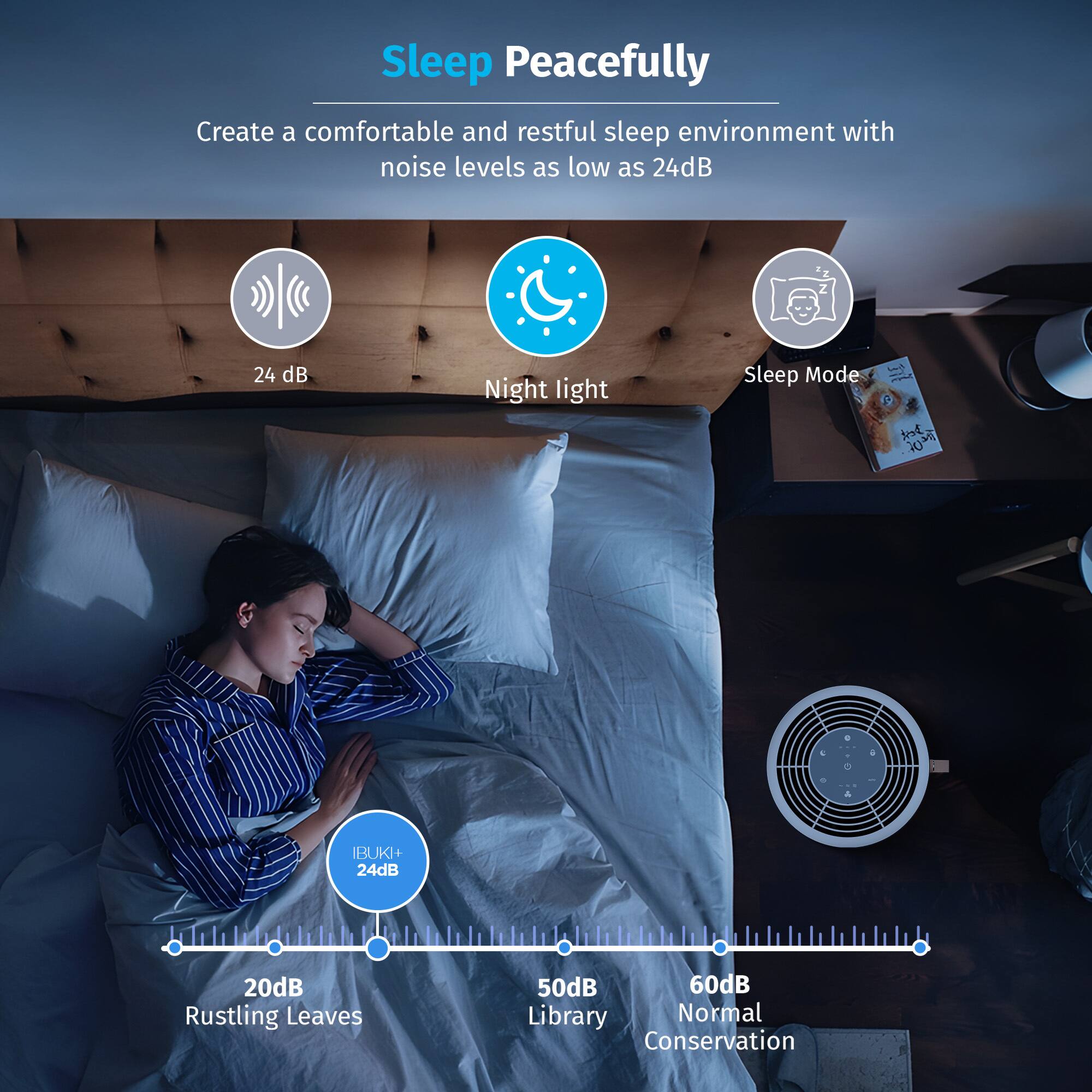 Sleep Peacefully
Create a comfortable and restful sleep environment with noise levels as low as 24dB

24 dB
Night light
Sleep Mode
IBUKI+ 24dB
20dB Rustling Leaves
50dB Library
60dB Normal Conservation