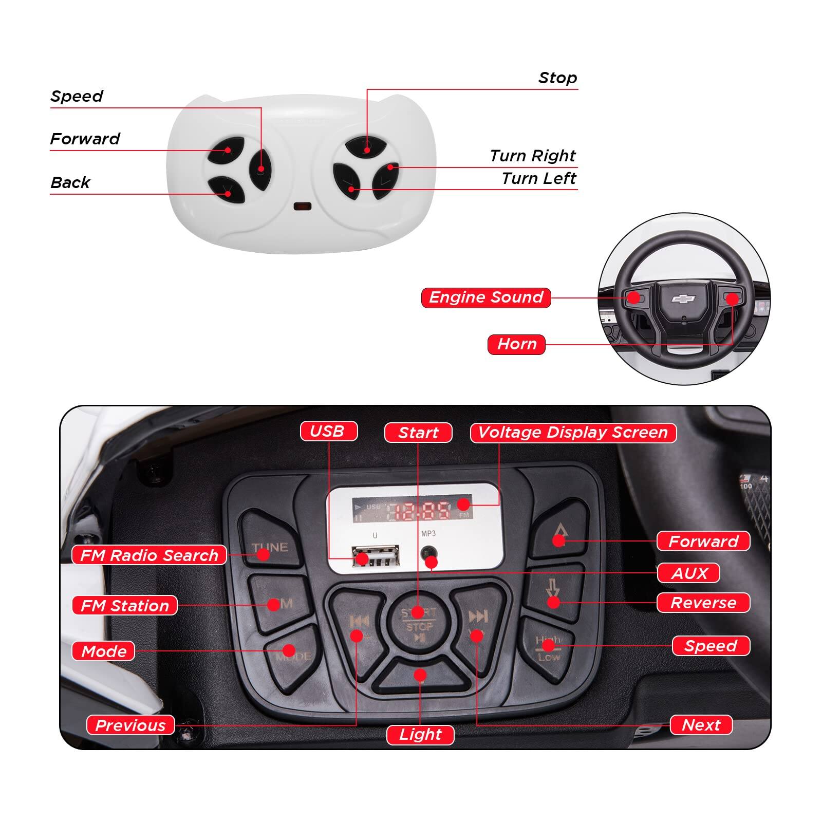 - Speed
- Forward
- Back
- Stop
- Turn Right
- Turn Left
- Engine Sound
- Horn
- USB
- Start
- Voltage Display Screen
- FM Radio Search
- FM Station
- Mode
- Previous
- Light
- Next
- Forward
- AUX
- Reverse
- Speed