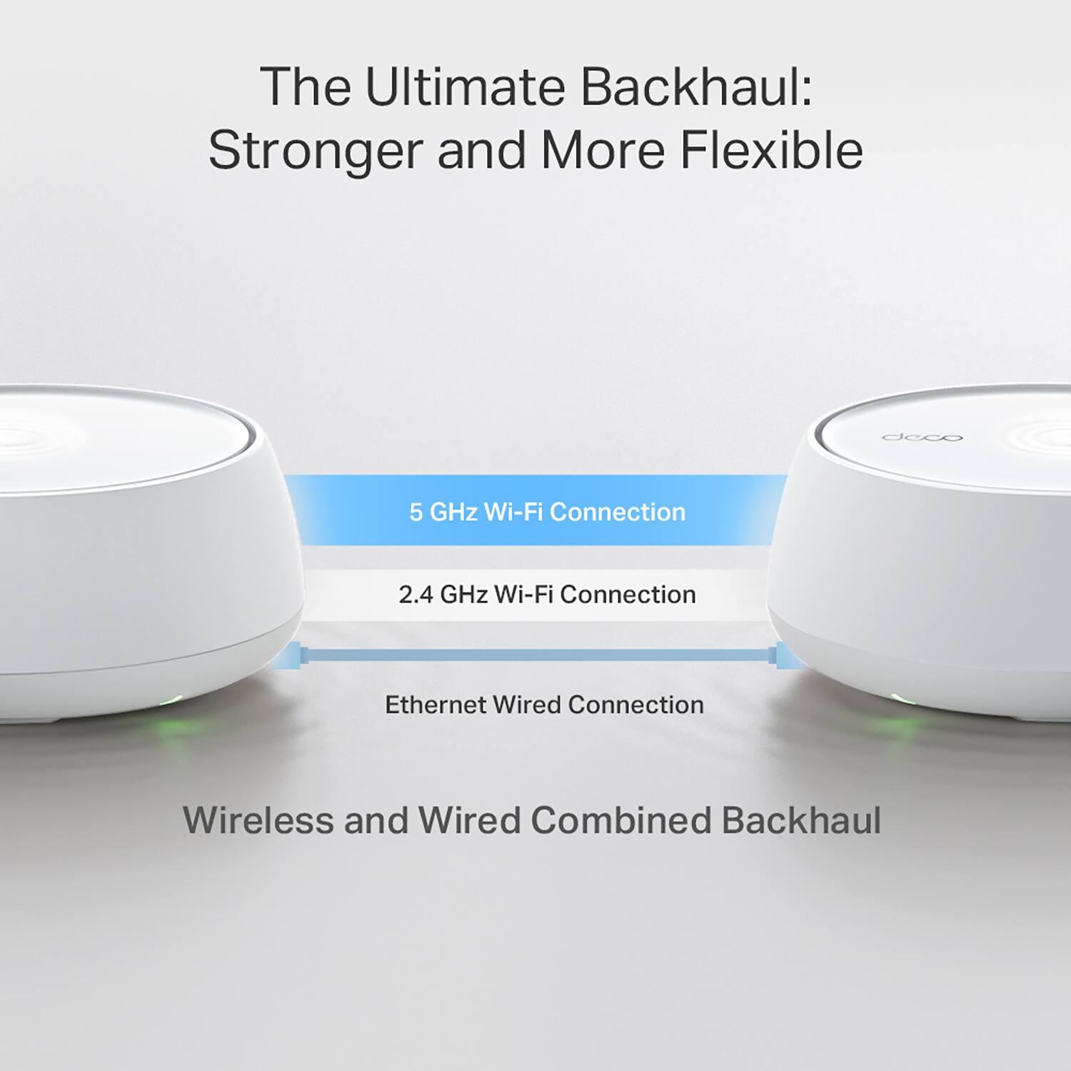 The Ultimate Backhaul: Stronger and More Flexible

5 GHz Wi-Fi Connection  
2.4 GHz Wi-Fi Connection  
Ethernet Wired Connection  

Wireless and Wired Combined Backhaul