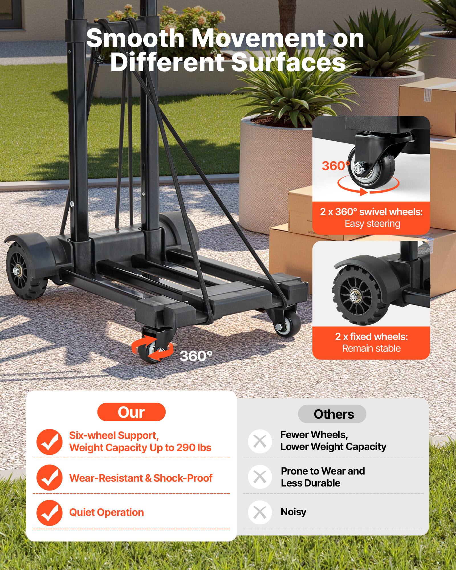 Smooth Movement on Different Surfaces

360° 2 x 360° swivel wheels: Easy steering  
360° 2 x fixed wheels: Remain stable  

Our  
- Six-wheel Support, Weight Capacity Up to 290 lbs  
- Wear-Resistant & Shock-Proof  
- Quiet Operation  

Others  
- Fewer Wheels, Lower Weight Capacity  
- Prone to Wear and Less Durable  
- Noisy