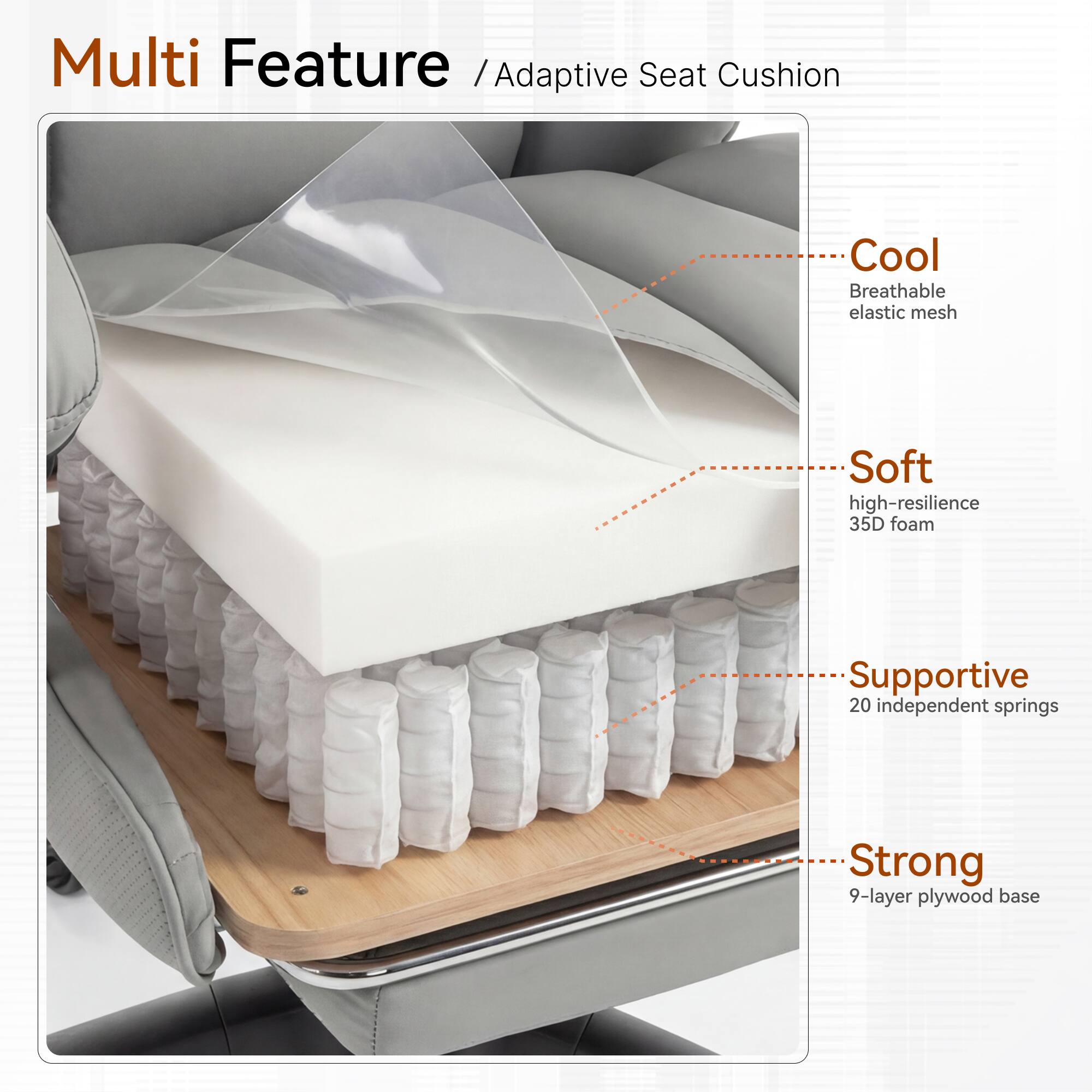 Multi Feature / Adaptive Seat Cushion

- Cool: Breathable elastic mesh
- Soft: High-resilience 35D foam
- Supportive: 20 independent springs
- Strong: 9-layer plywood base