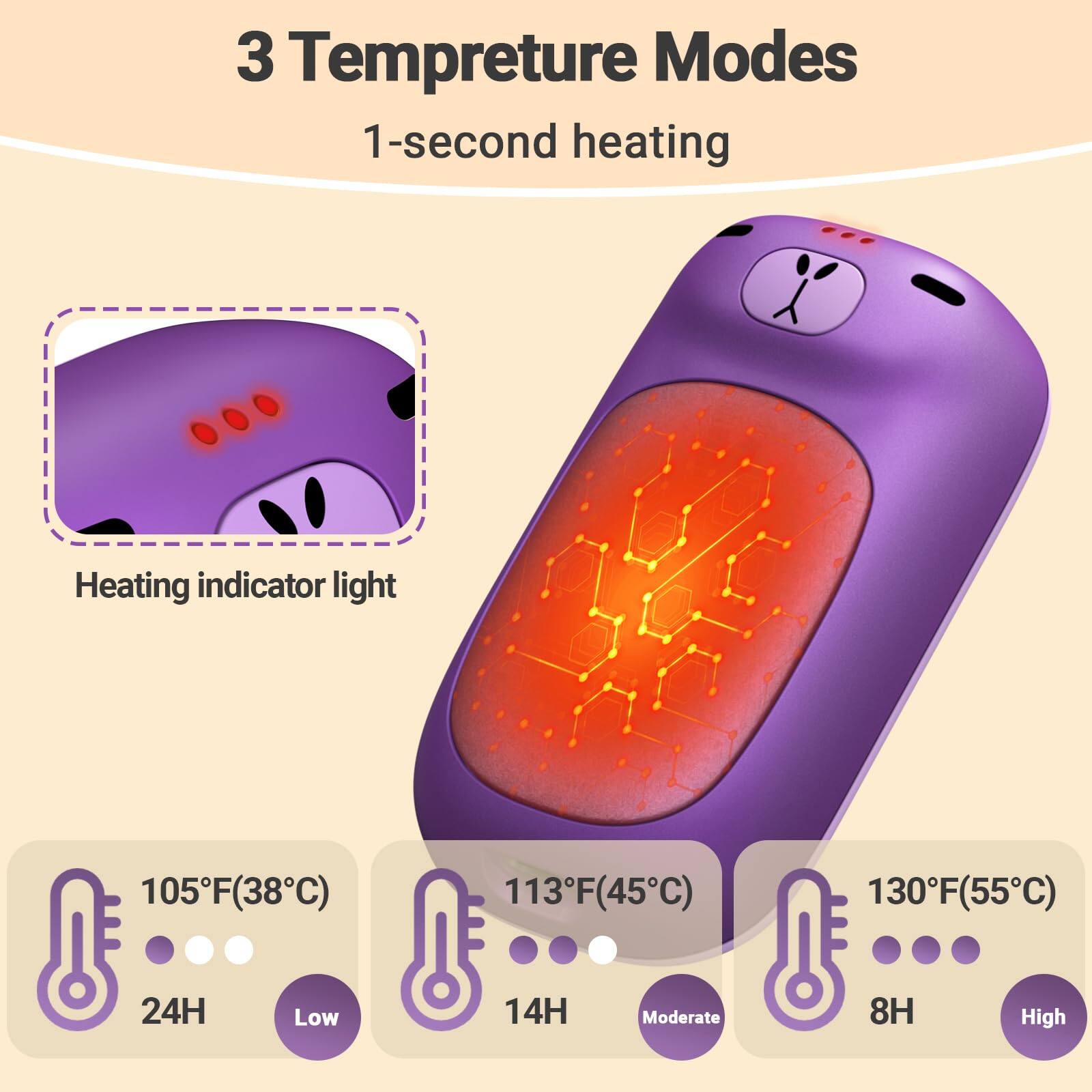 3 Temperature Modes  
1-second heating  
Heating indicator light  
105°F (38°C) 24H Low  
113°F (45°C) 14H Moderate  
130°F (55°C) 8H High
