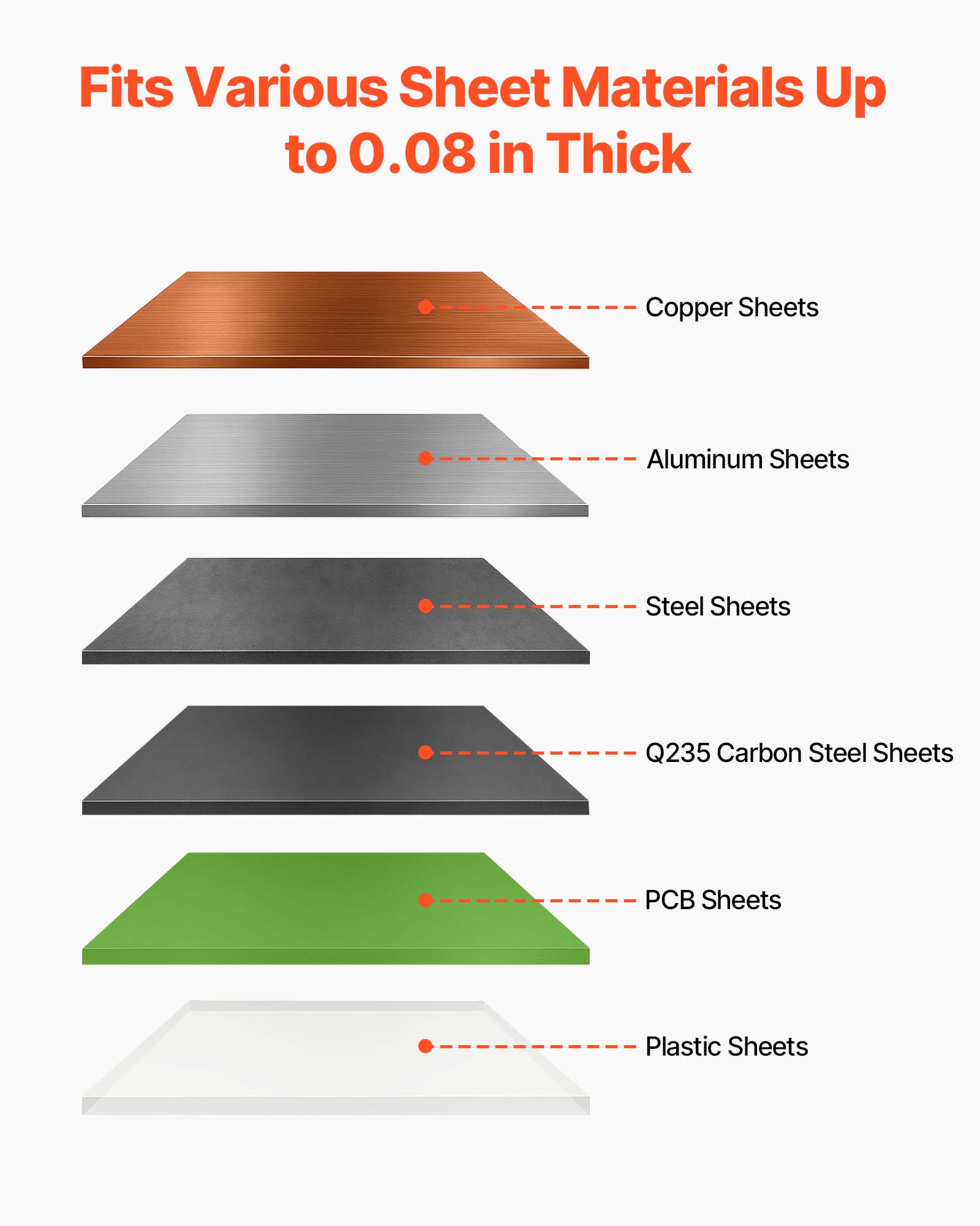 Fits Various Sheet Materials Up to 0.08 in Thick

- Copper Sheets
- Aluminum Sheets
- Steel Sheets
- Q235 Carbon Steel Sheets
- PCB Sheets
- Plastic Sheets