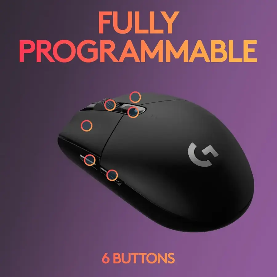 The text on the image is grouped and corrected as follows:

"Fully Programmable 6 Buttons"