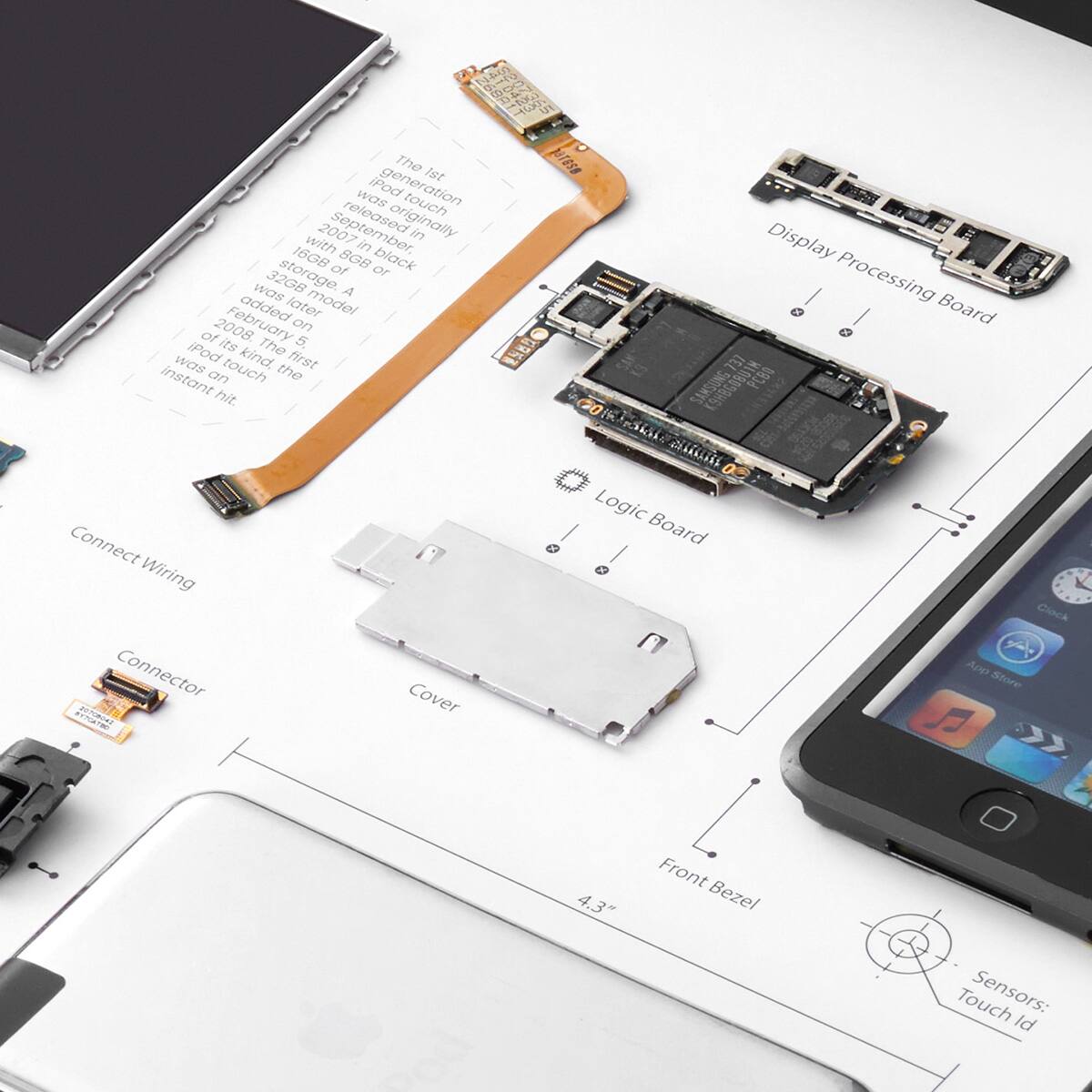 The 1st generation iPod touch was released in September 2007, originally in 16GB of storage or 32GB. A later model of 2008 February was added. The iPod touch was the first of its kind and was an instant hit.

- Connect Wiring
- Connector
- Cover
- Front Bezel
- Sensors: Touch Id
- Display Processing Board
- Logic Board
- 4.3"