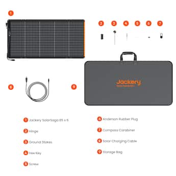 Jackery SolarSaga 500X Foldable High Power Output 500w Solar Panel Jackery SolarSaga 500X Foldable High Power Output 500w Solar Panel