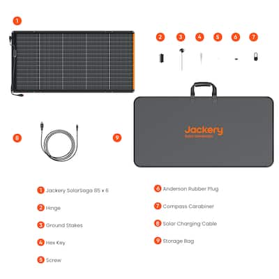 Jackery SolarSaga 500X Foldable High Power Output 500w Solar Panel Jackery SolarSaga 500X Foldable High Power Output 500w Solar Panel