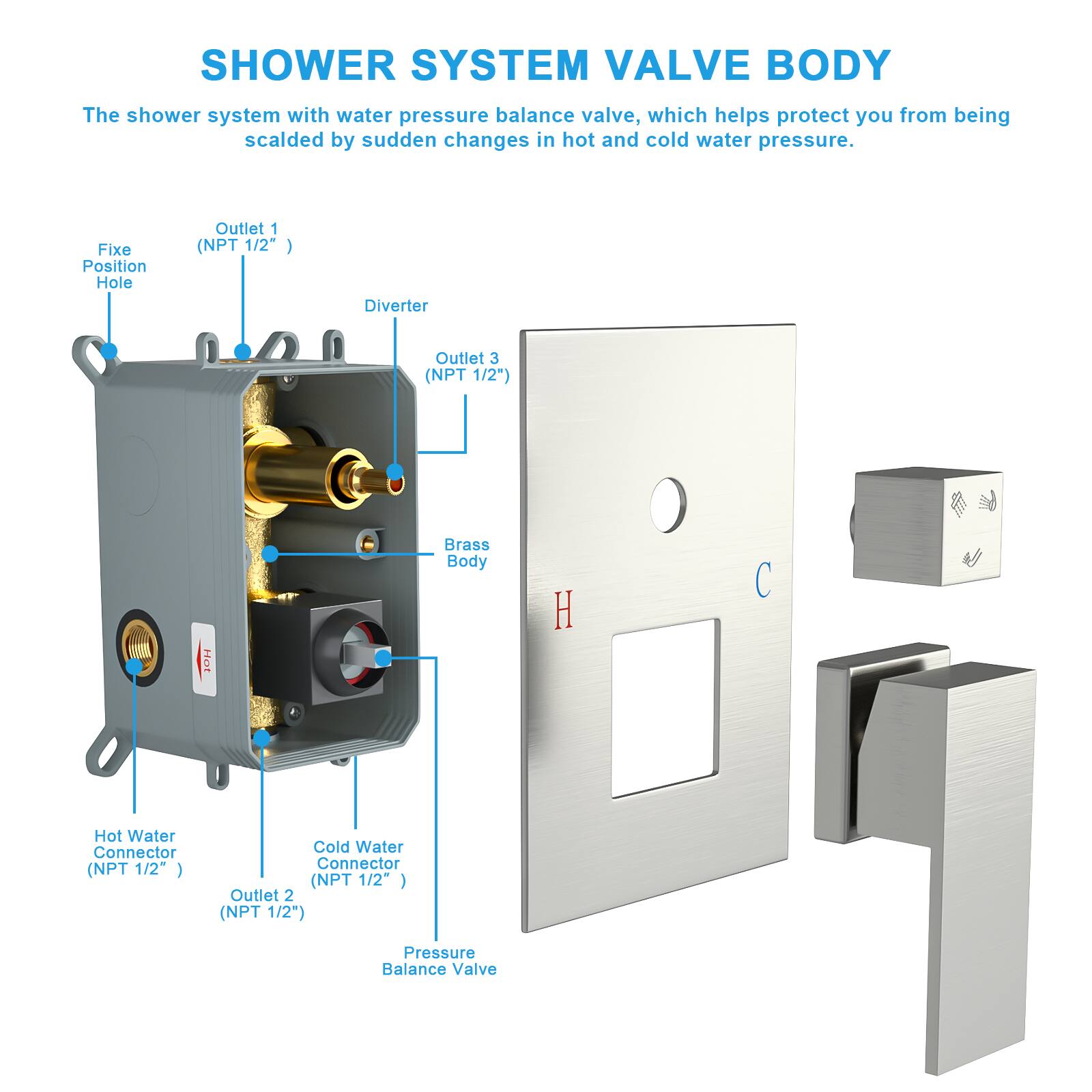 SHOWER SYSTEM VALVE BODY

The shower system with water pressure balance valve, which helps protect you from being scalded by sudden changes in hot and cold water pressure.

- Fixe Position Hole
- Outlet 1 (NPT 1/2")
- Diverter
- Outlet 3 (NPT 1/2")
- Hot Water Connector (NPT 1/2")
- Cold Water Connector (NPT 1/2")
- Outlet 2 (NPT 1/2")
- Pressure Balance Valve
- Brass Body