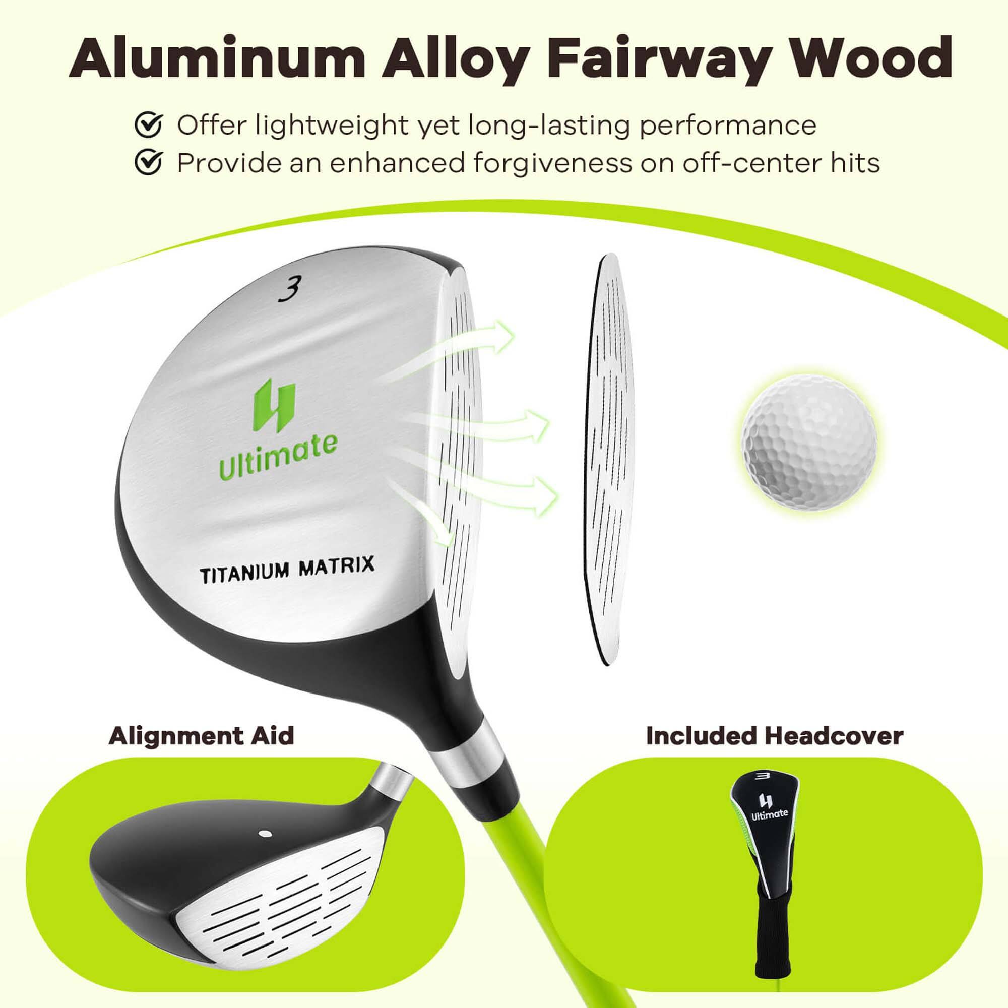 Aluminum Alloy Fairway Wood

- Offer lightweight yet long-lasting performance
- Provide an enhanced forgiveness on off-center hits

3 Ultimate

TITANIUM MATRIX

Alignment Aid

Included Headcover