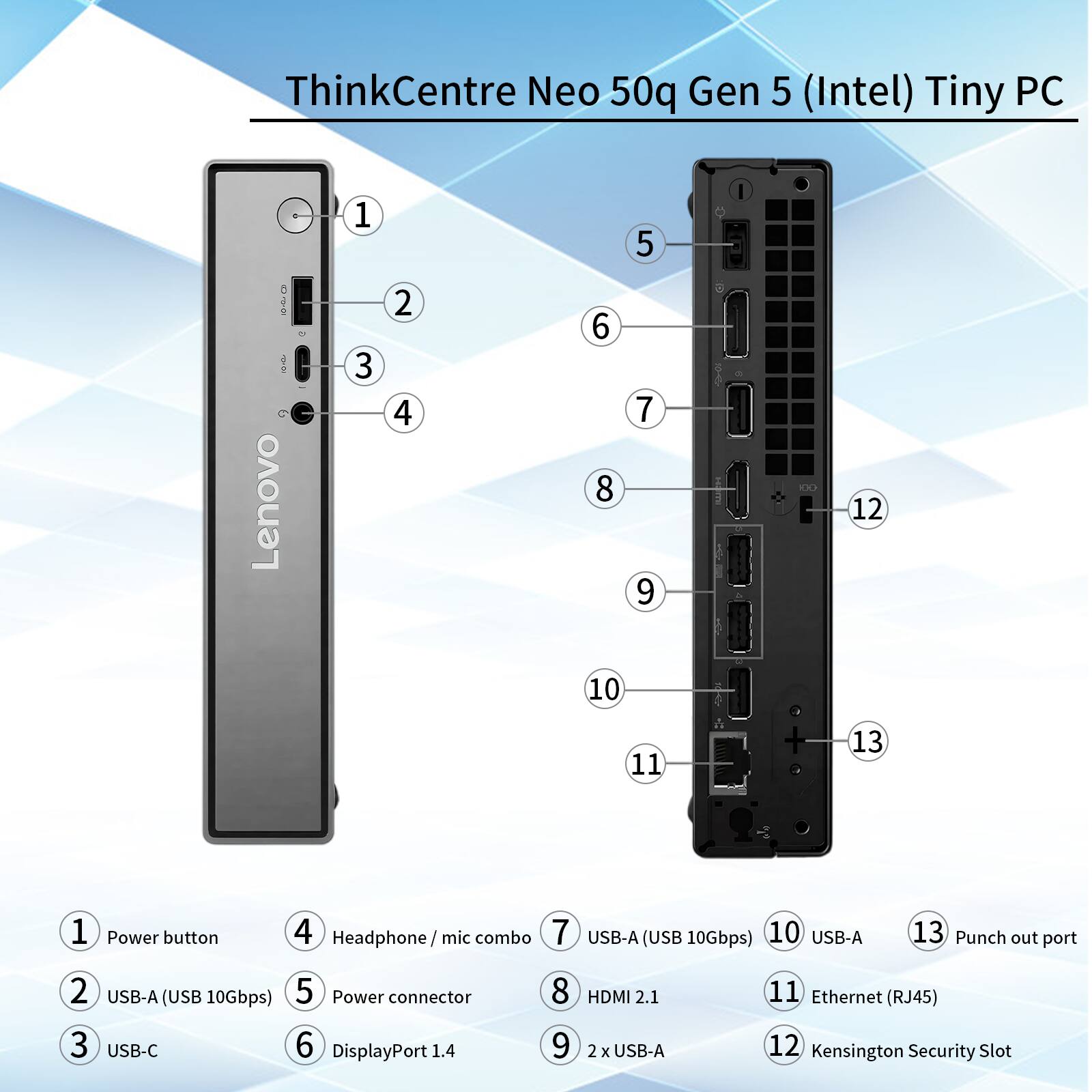 ThinkCentre Neo 50q Gen 5 (Intel) Tiny PC

1. Power button
2. USB-A (USB 10Gbps)
3. USB-C
4. Headphone/mic combo
5. Power connector
6. DisplayPort 1.4
7. USB-A (USB 10Gbps)
8. HDMI 2.1
9. 2 x USB-A
10. USB-A
11. Ethernet (RJ45)
12. Kensington Security Slot
13. Punch out port