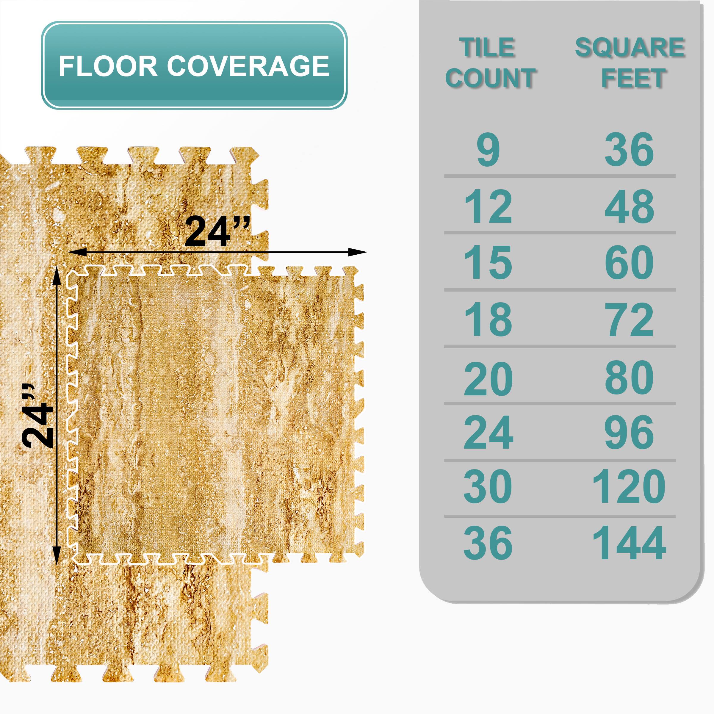 FLOOR COVERAGE

TILE COUNT | SQUARE FEET
--- | ---
9 | 36
12 | 48
15 | 60
18 | 72
20 | 80
24 | 96
30 | 120
36 | 144