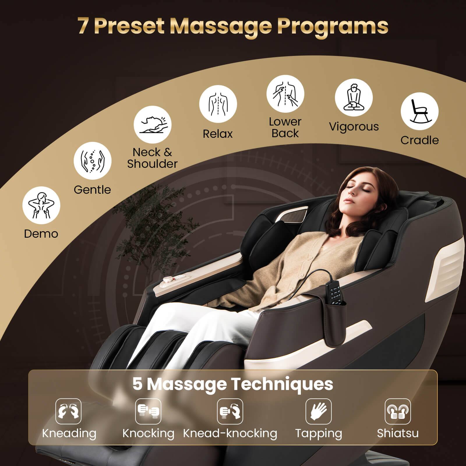 7 Preset Massage Programs: Neck & Shoulder, Relax, Lower Back, Vigorous, Cradle, Gentle, Demo. 5 Massage Techniques: Kneading, Knocking, Knead-knocking, Tapping, Shiatsu.