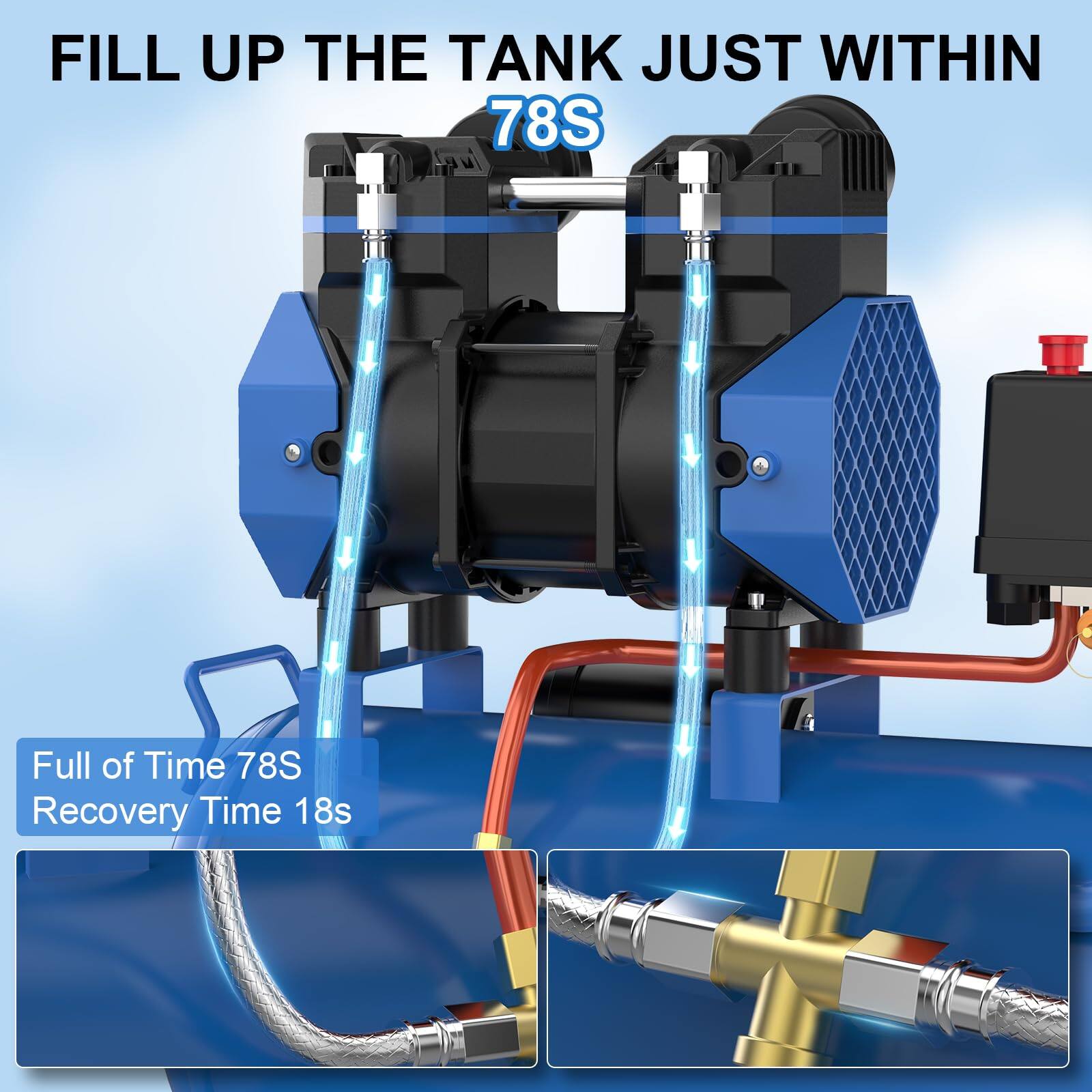 FILL UP THE TANK JUST WITHIN 78S

Full of Time 78S
Recovery Time 18s