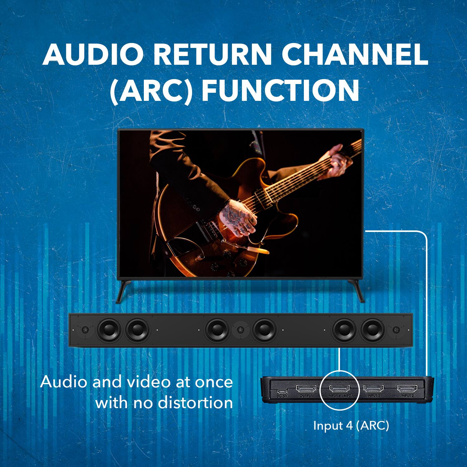 AUDIO RETURN CHANNEL (ARC) FUNCTION, Audio and video at once with no distortion, Input 4 (ARC)
